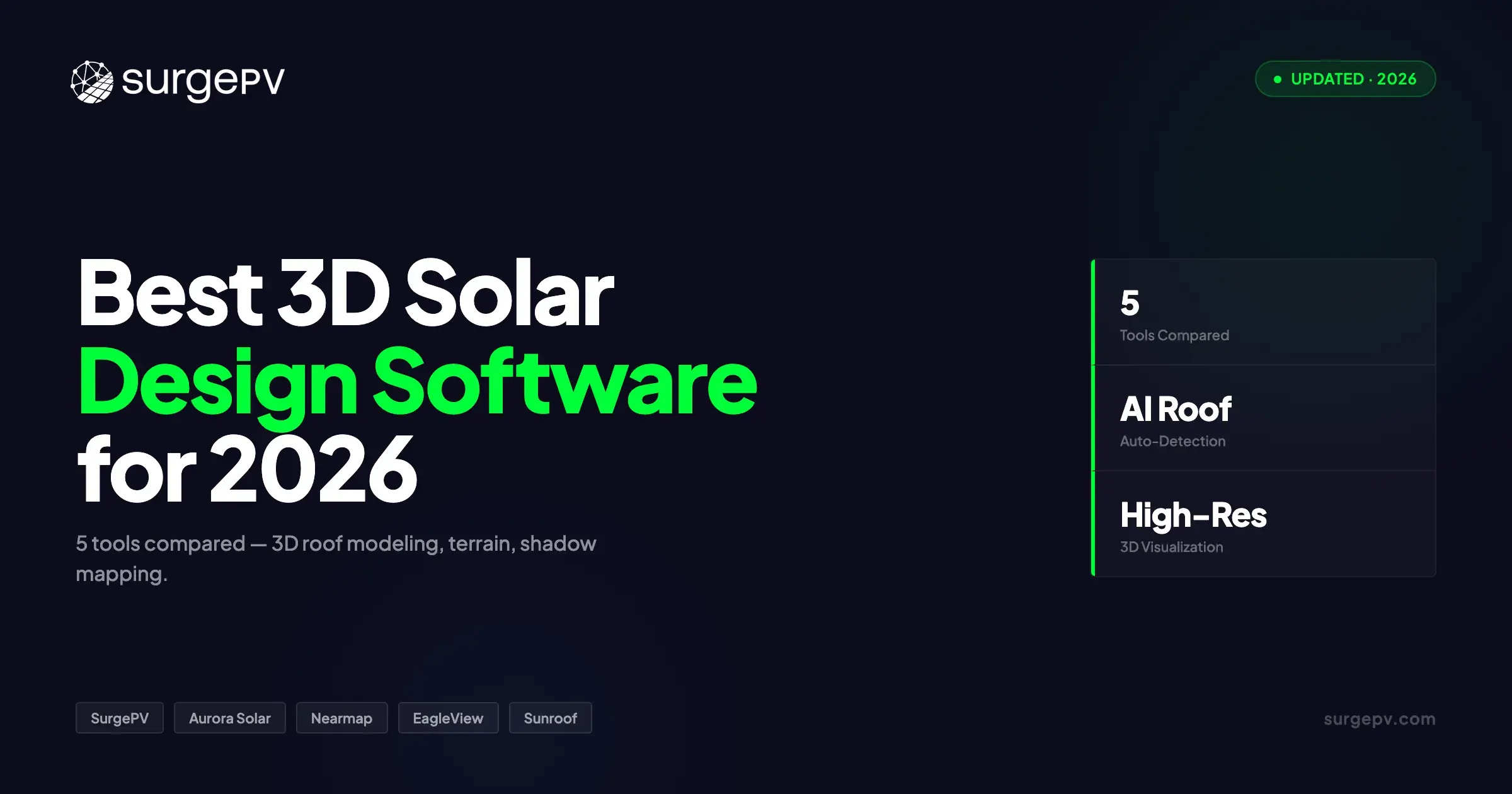 Best 3D Solar Design Software for 2026