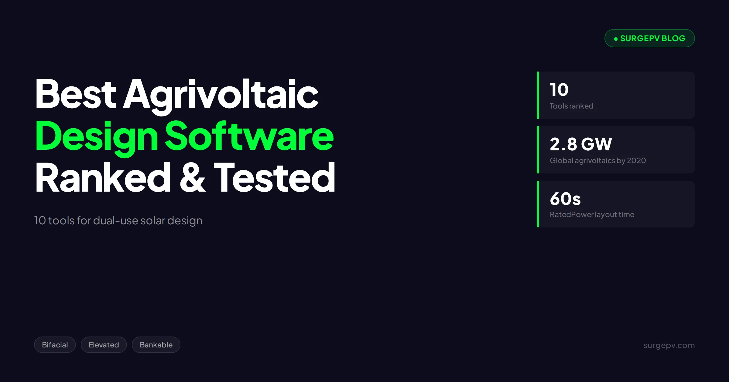 Top 10 Best Agrivoltaic Design Tools We Tested (2026)