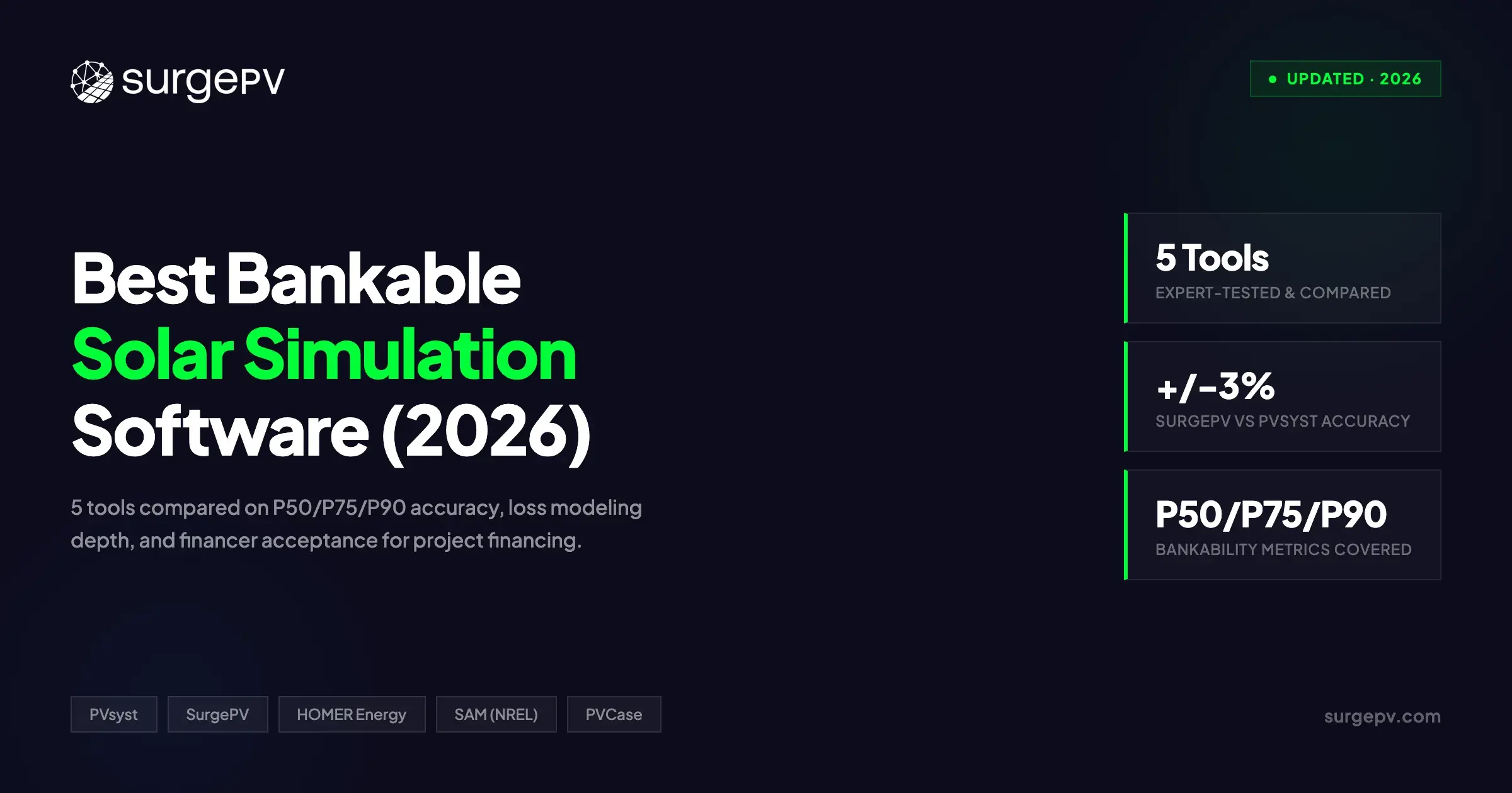 Best Bankable Solar Simulation Software (2026)