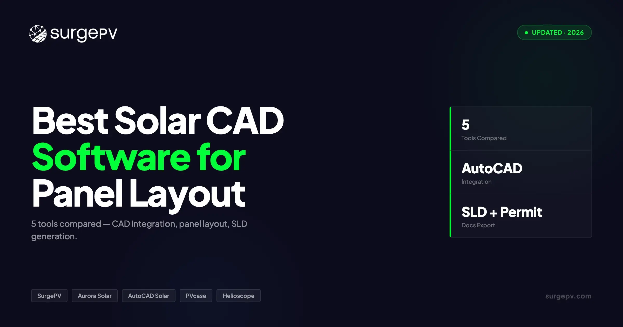 Best Solar CAD Software for Panel Layout & Design (2026)