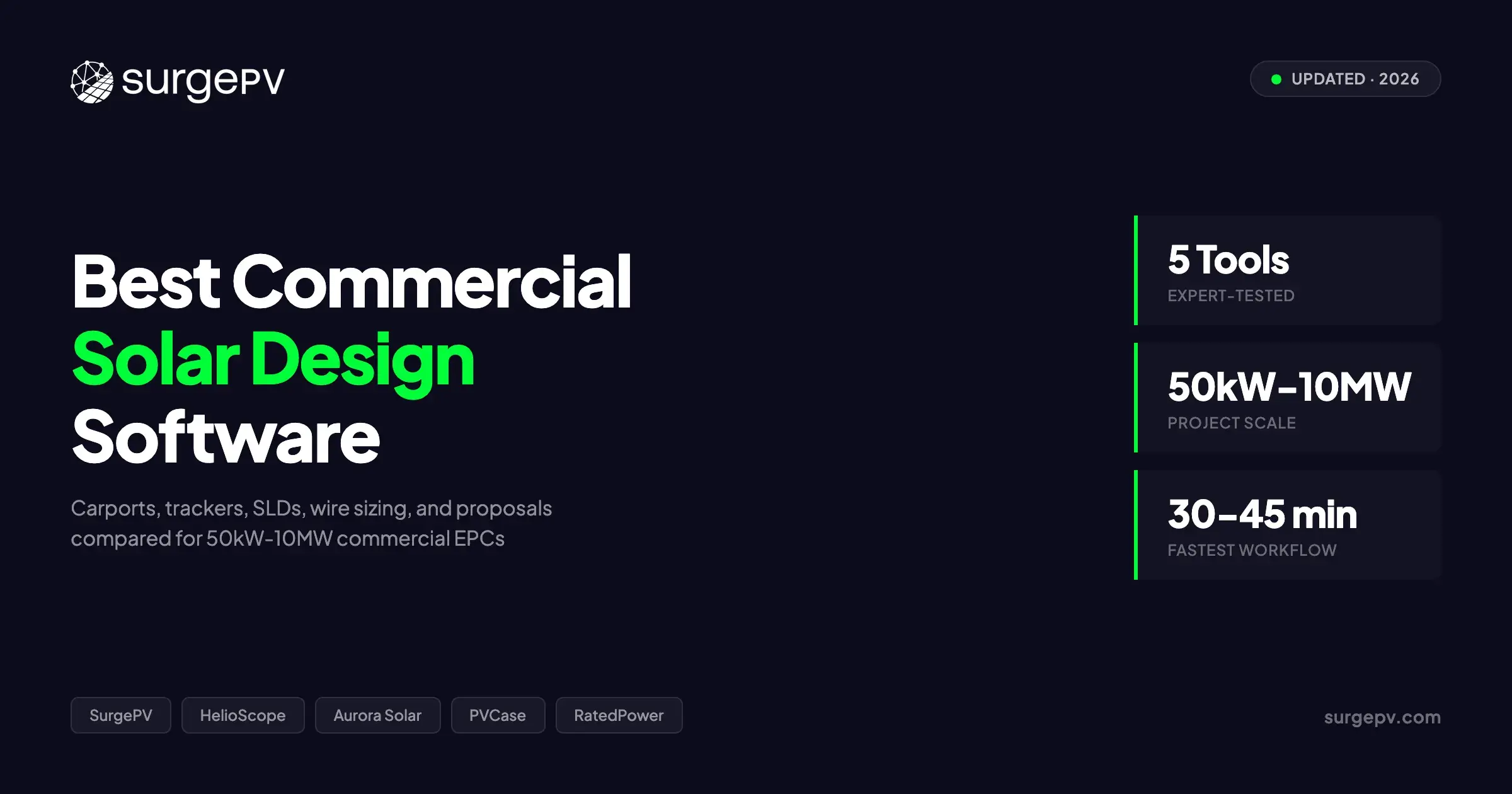 Best Commercial Solar Design Software (2026)