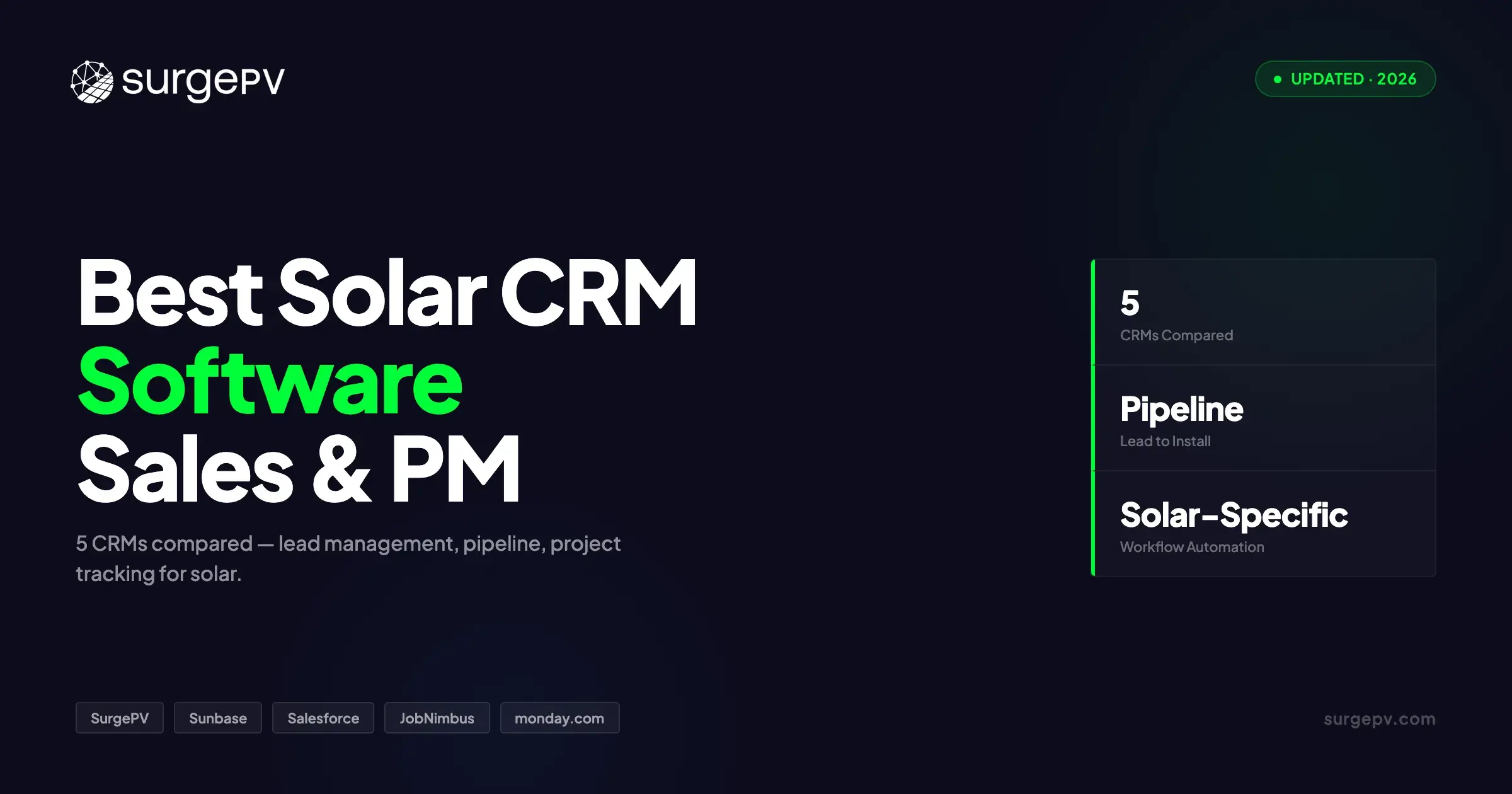 Best Solar CRM Software for Sales & Project Management (2026)