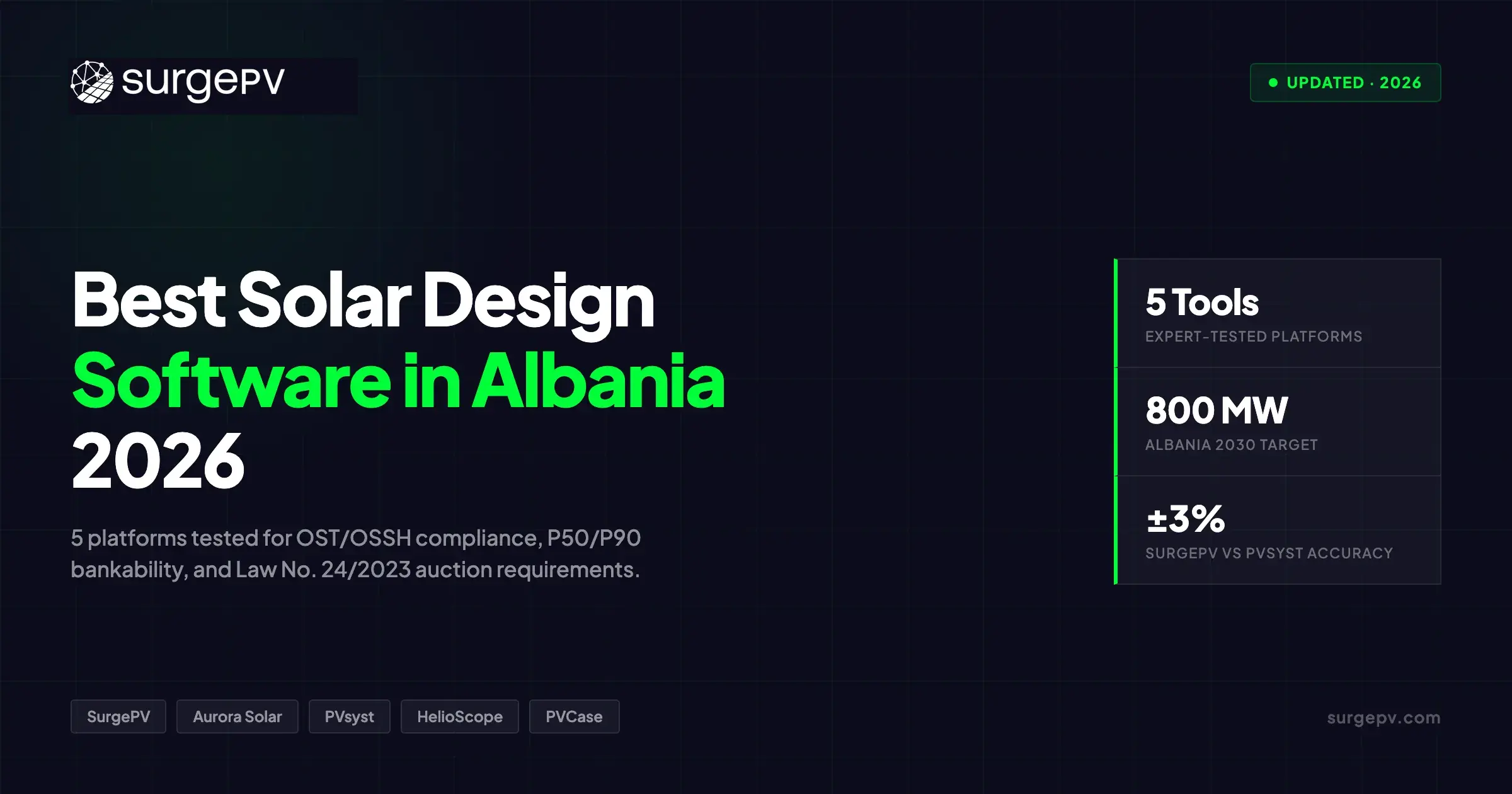 Best Solar Design Software in Albania (2026)