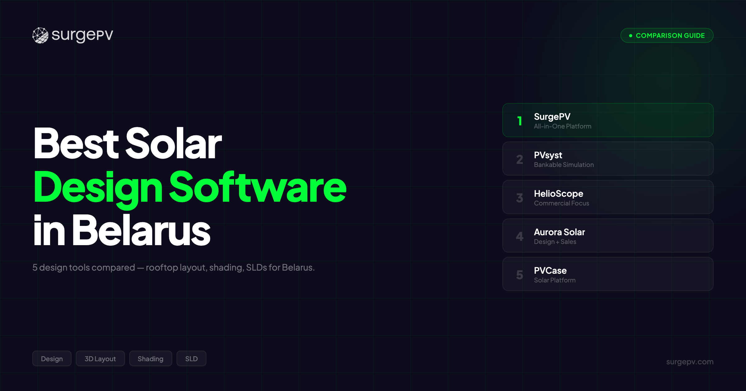 Best Solar Design Software in Belarus (2026)
