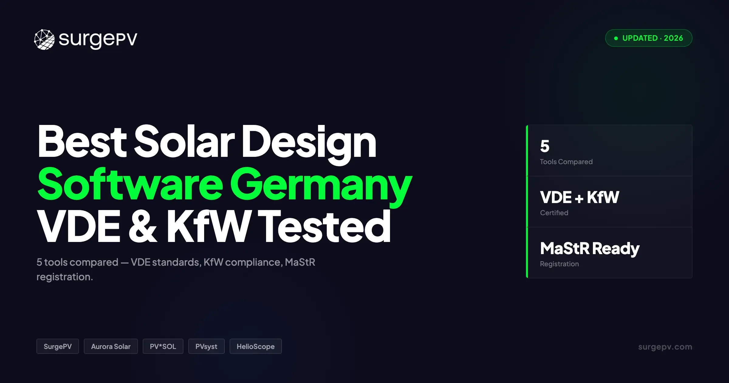 Best Solar Design Software for Germany (2026) - VDE & KfW Tested