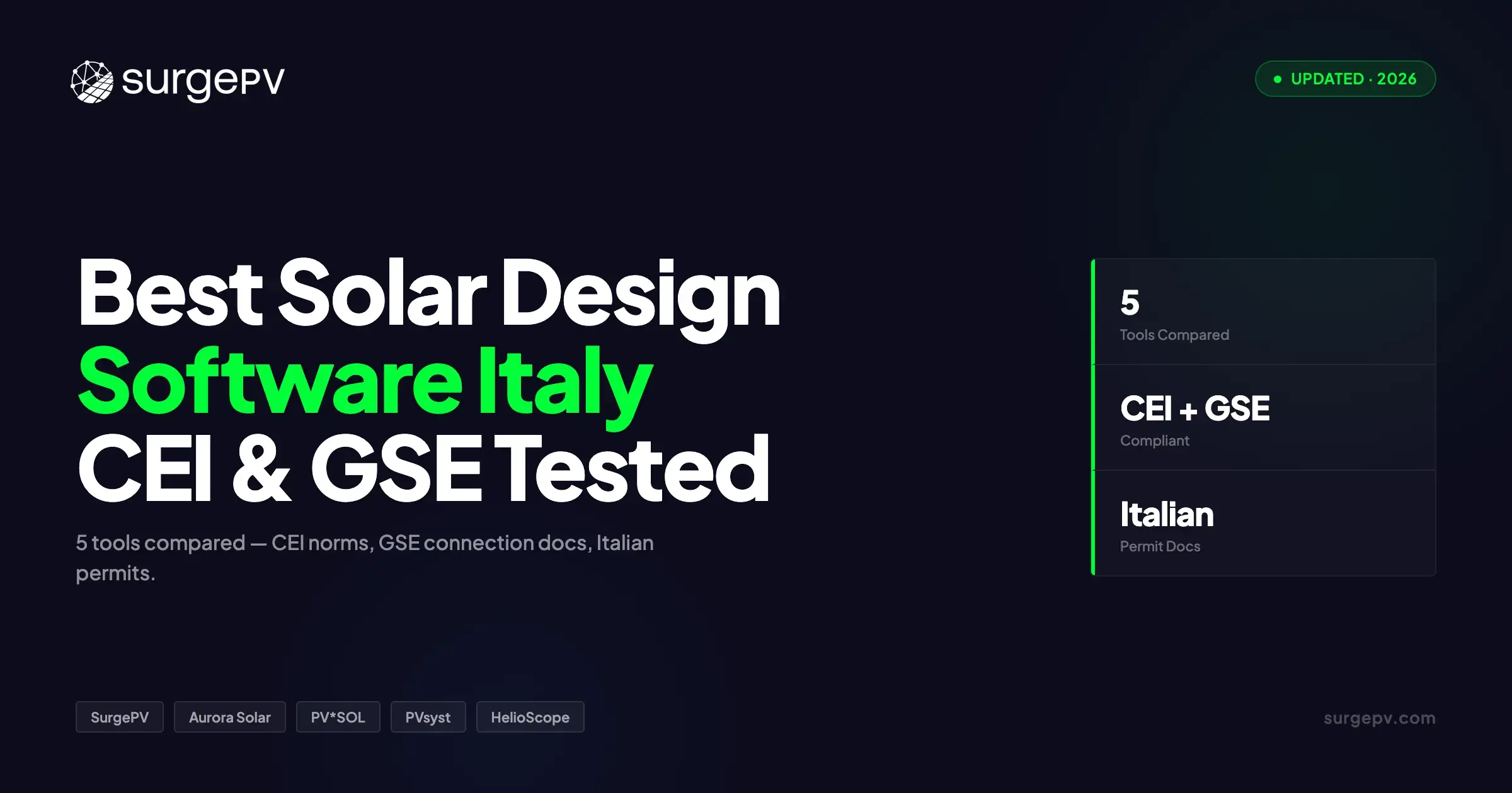 5 Best Solar Design Software for Italy - CEI & GSE Tested (2026)