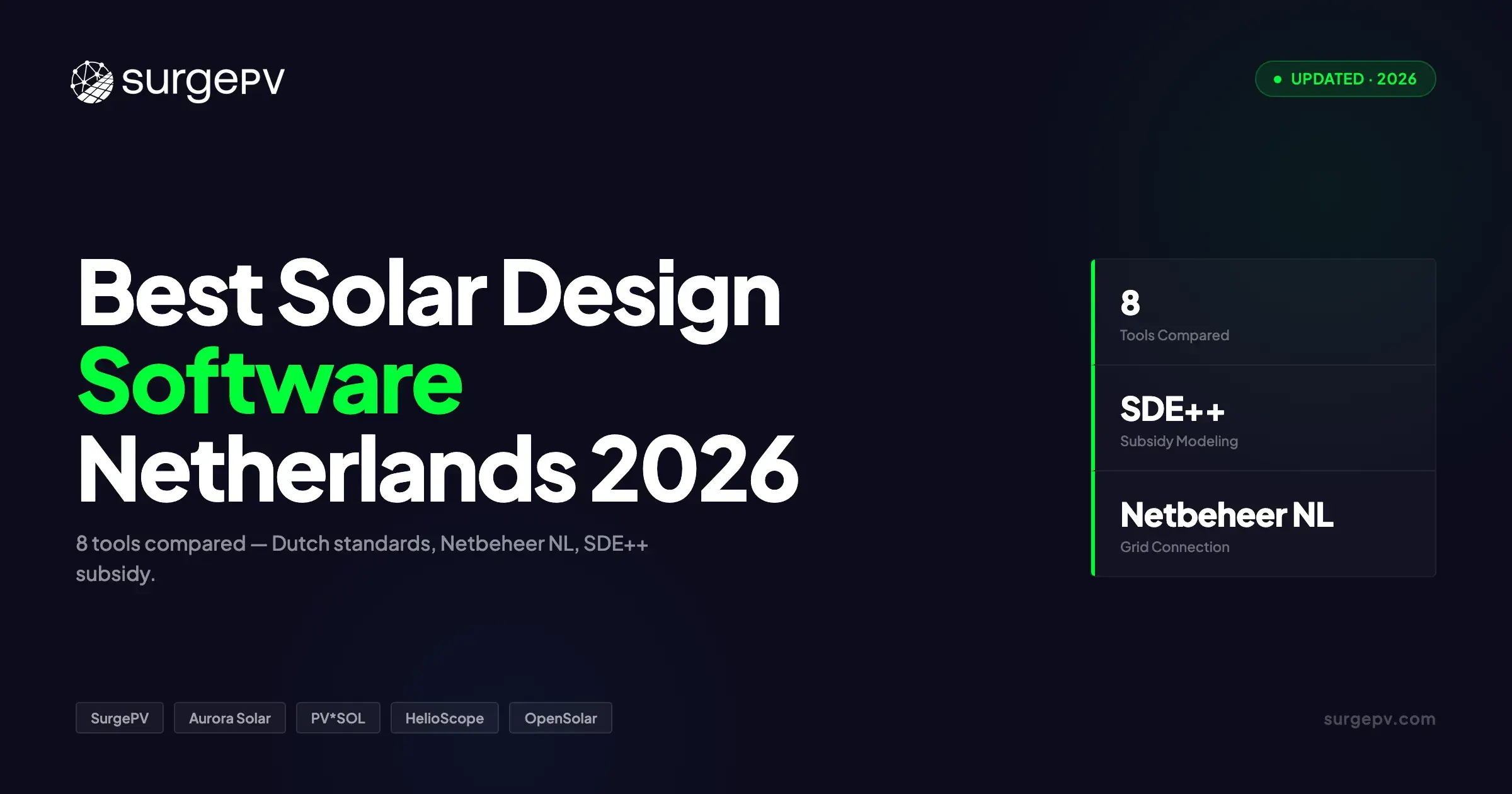 Best Solar Design Software for the Netherlands (2026)