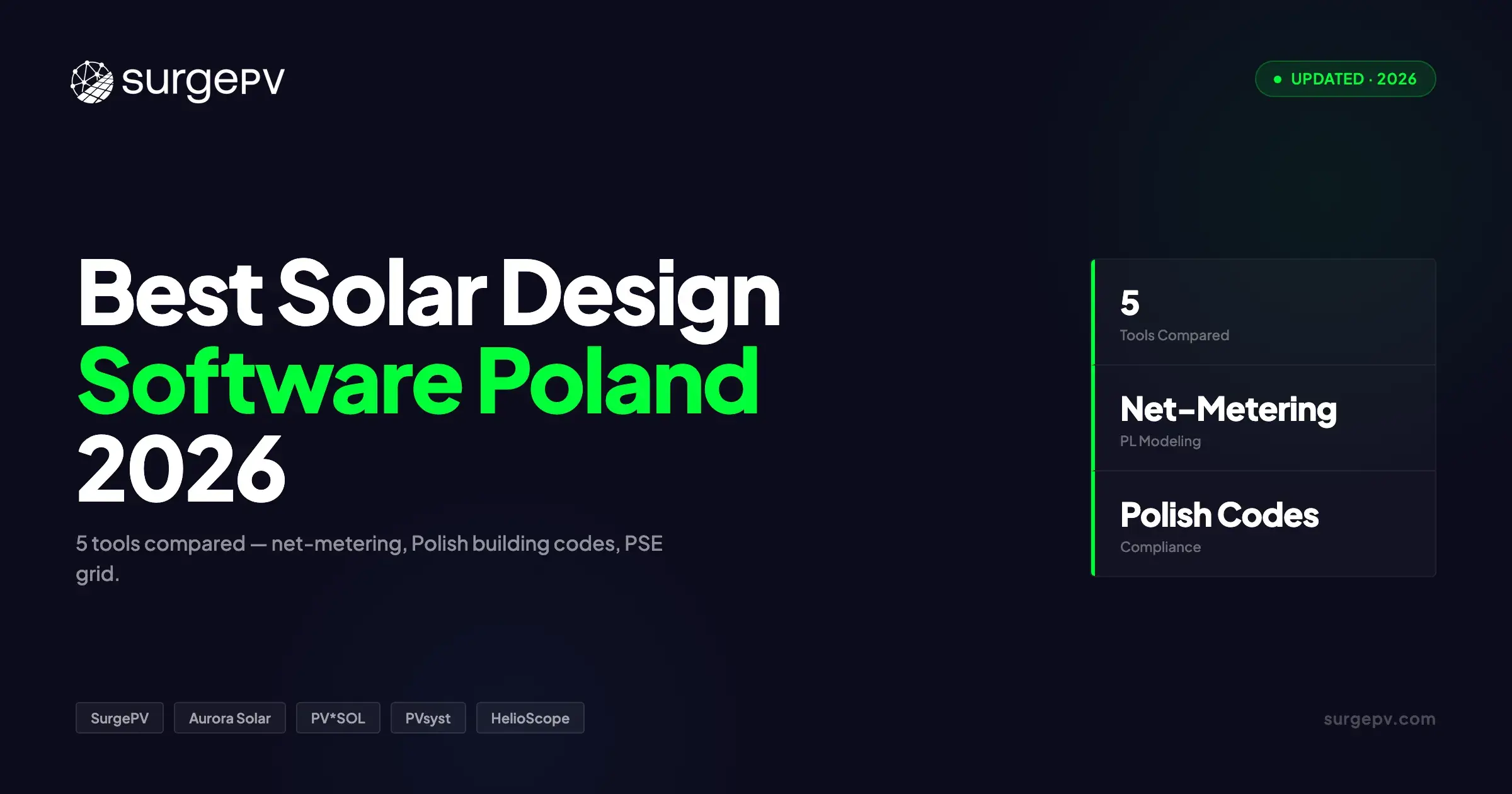 Best Solar Design Software for Poland (2026)