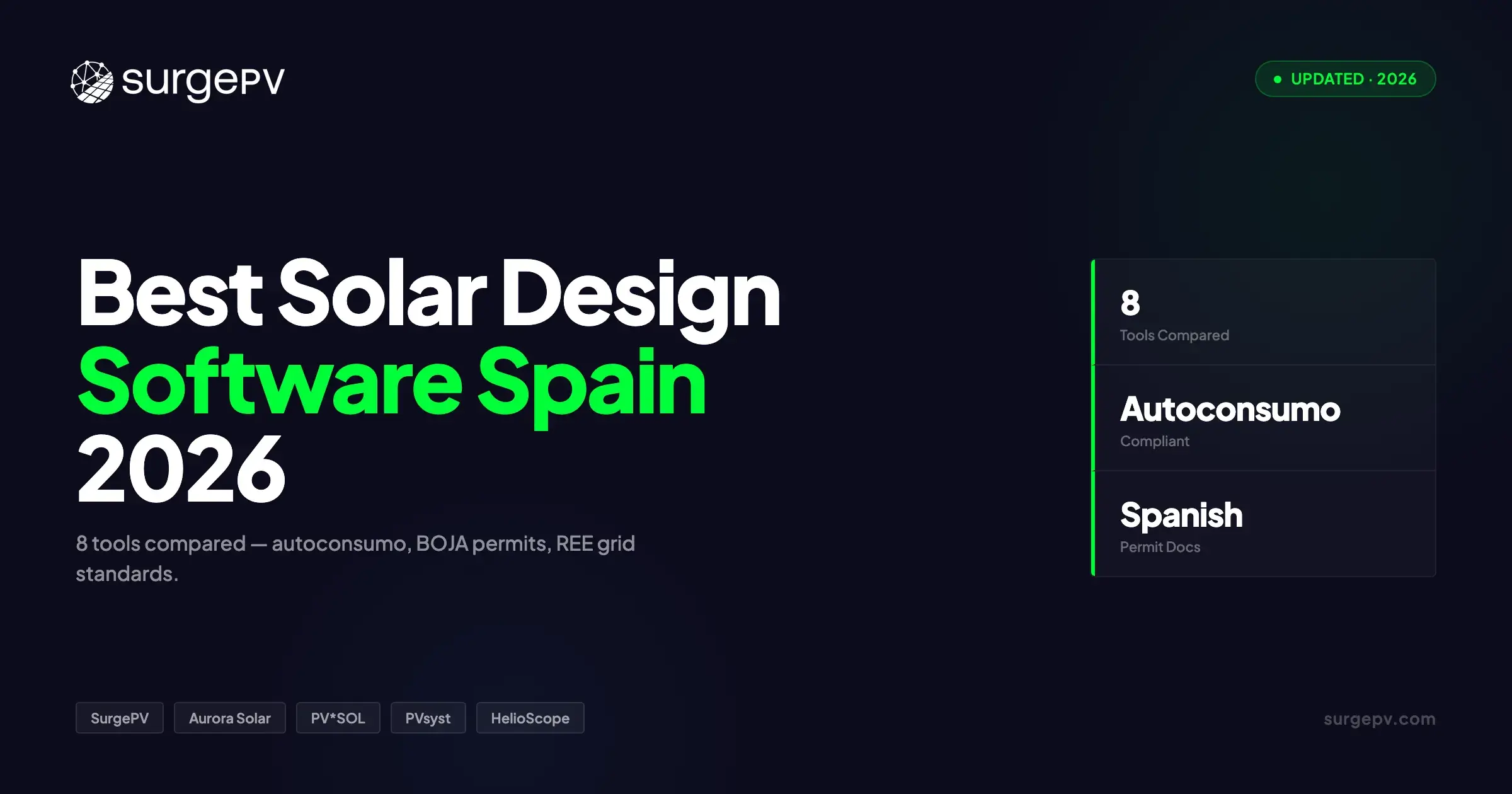 Best Solar Design Software for Spain (2026)