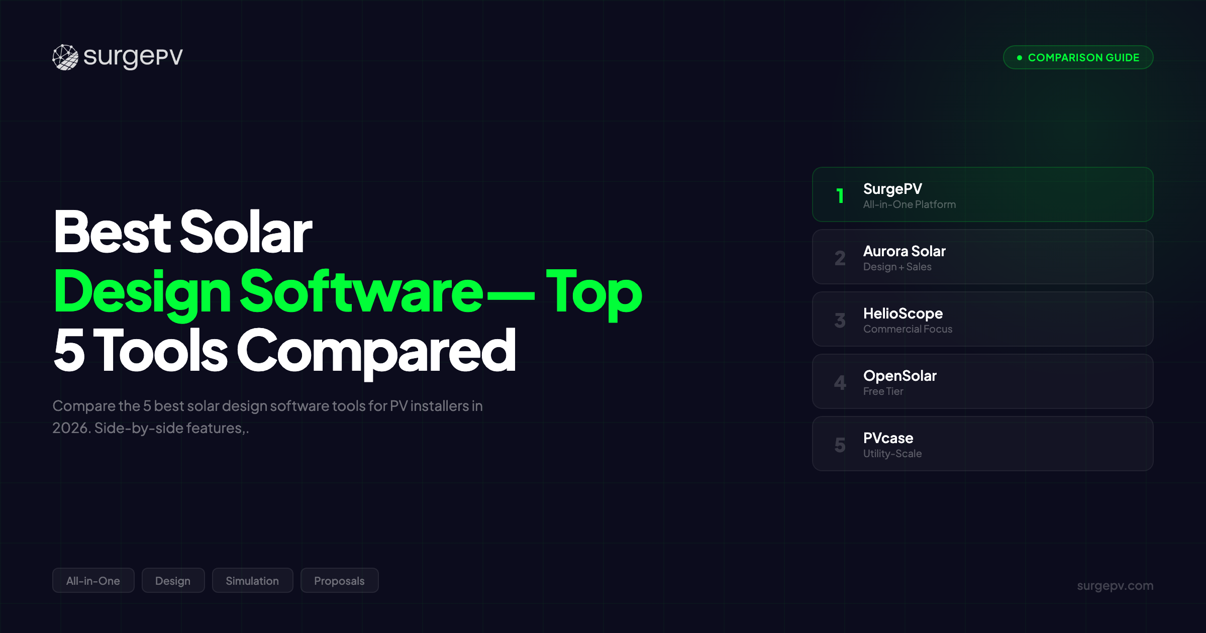 Best Solar Design Software (2026) - Top 5 Tools Compared