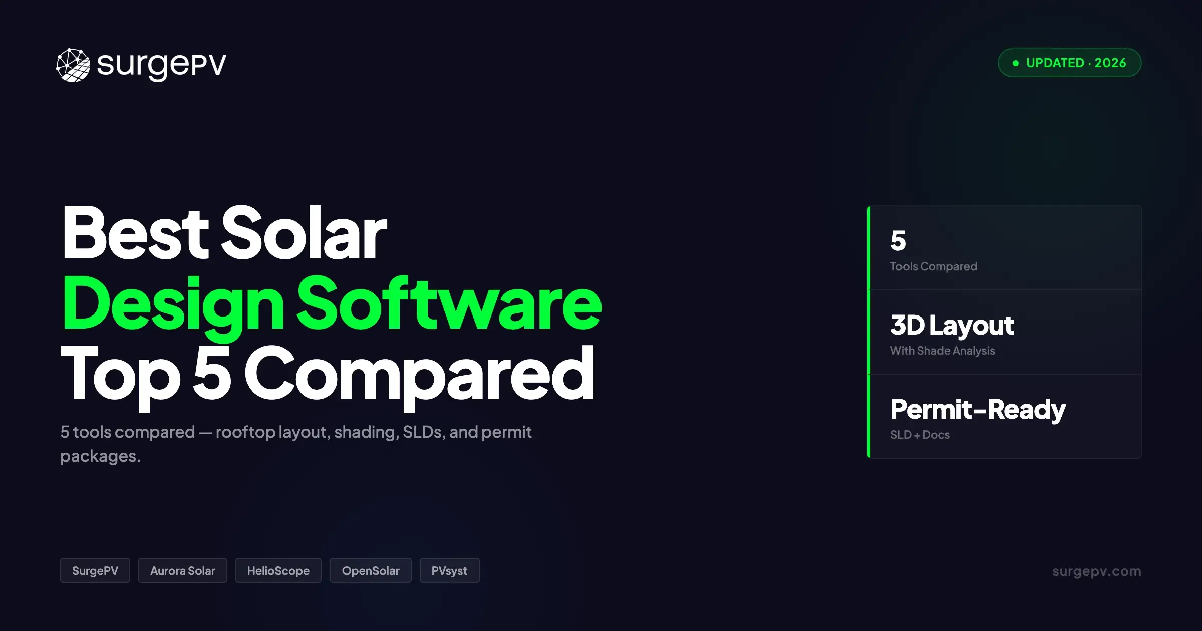 Best Solar Design Software (2026) - Top 5 Tools Compared