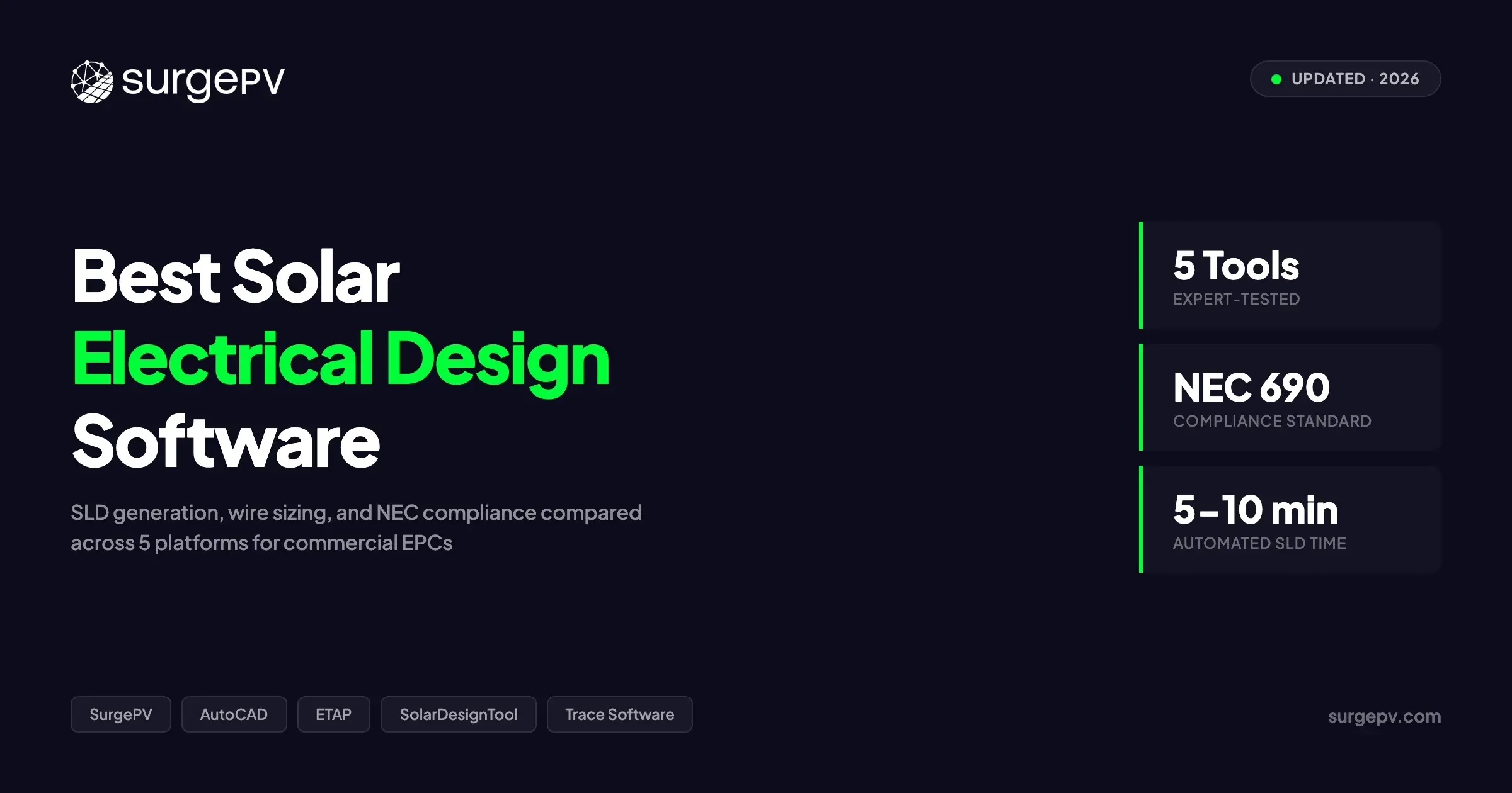 Best Solar Electrical Design Software (2026)