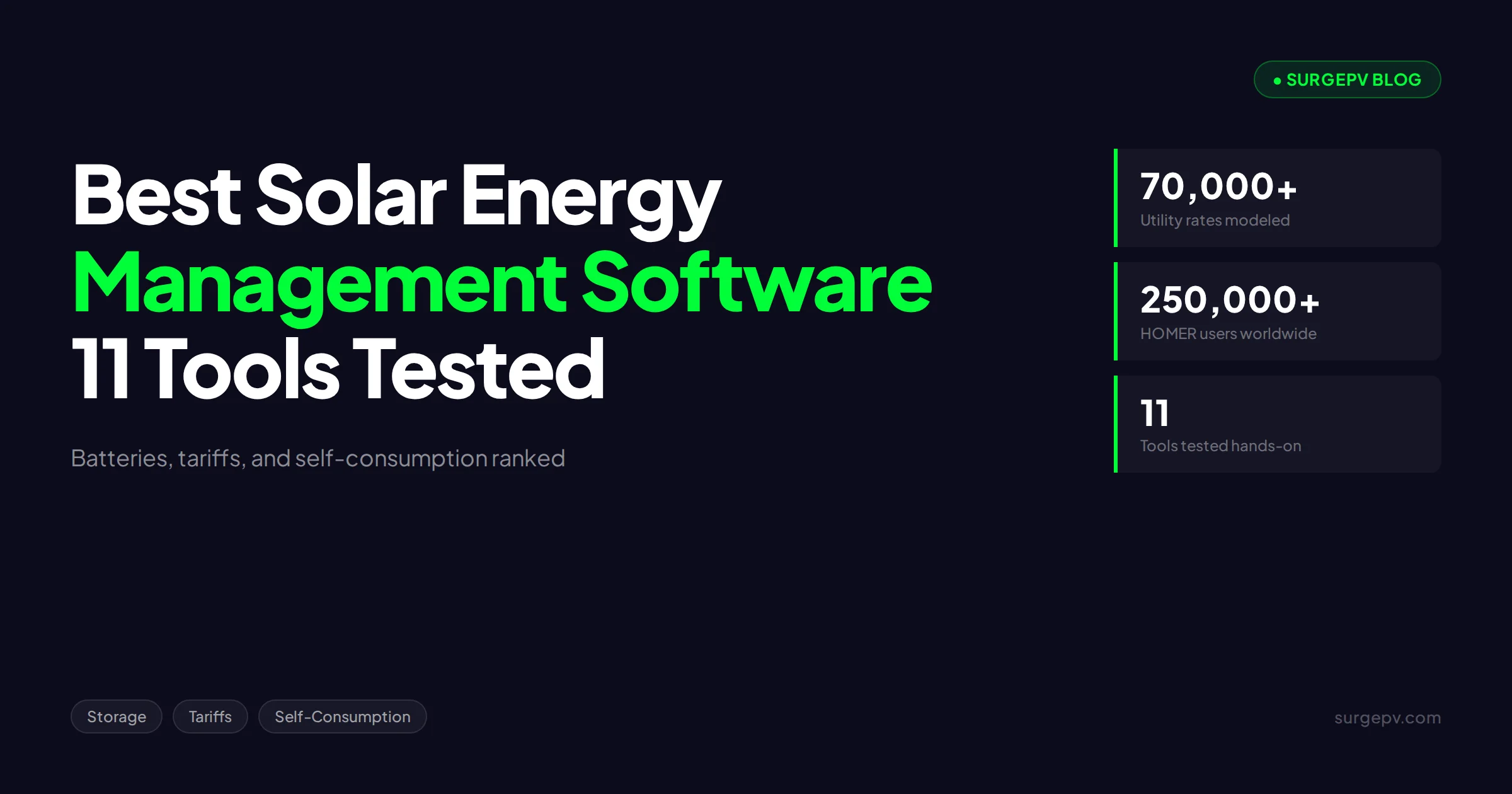 Top 11 Best Solar Energy Management Tools We Tested (2026)