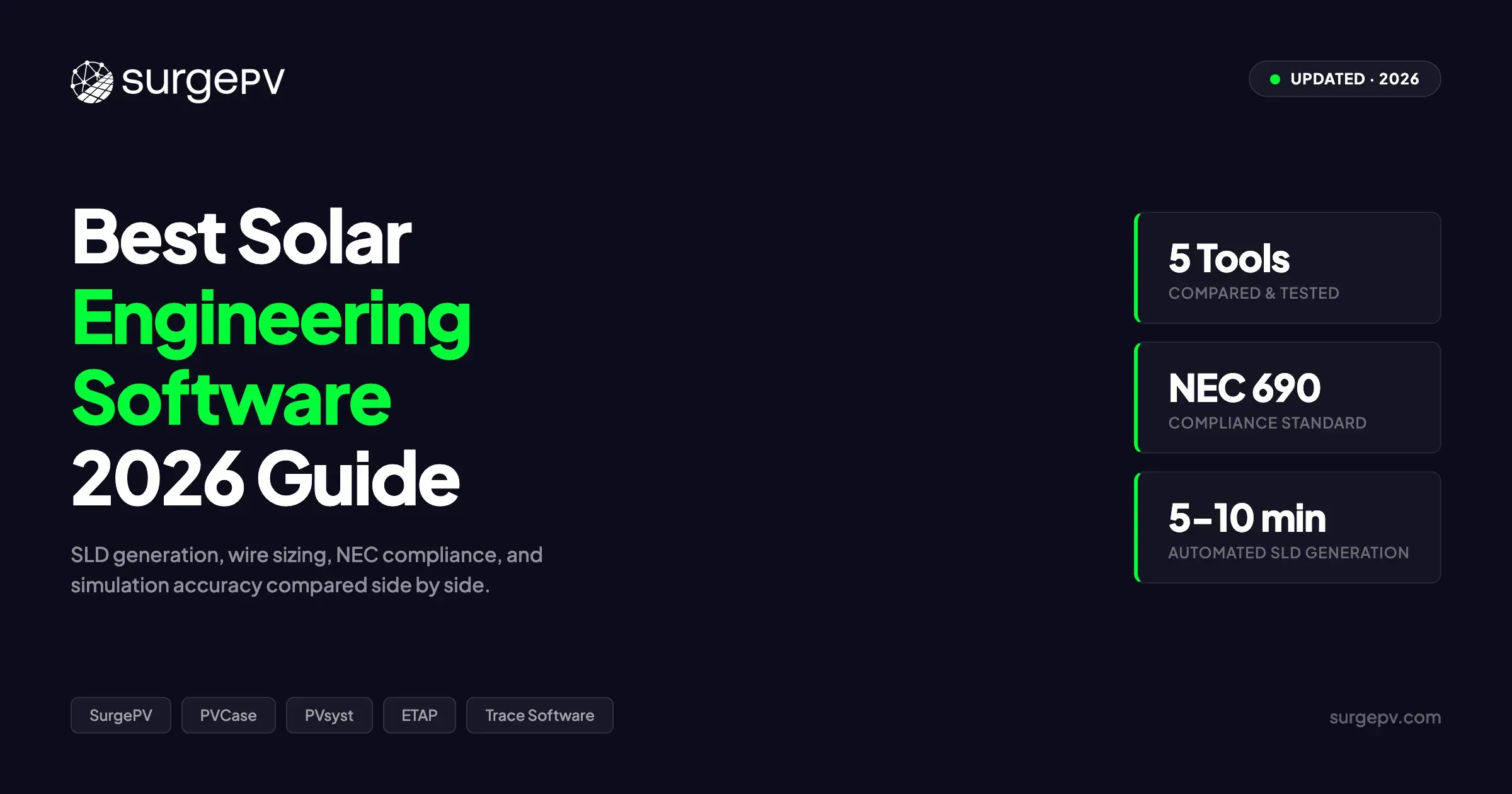 Best Solar Engineering Software (2026)