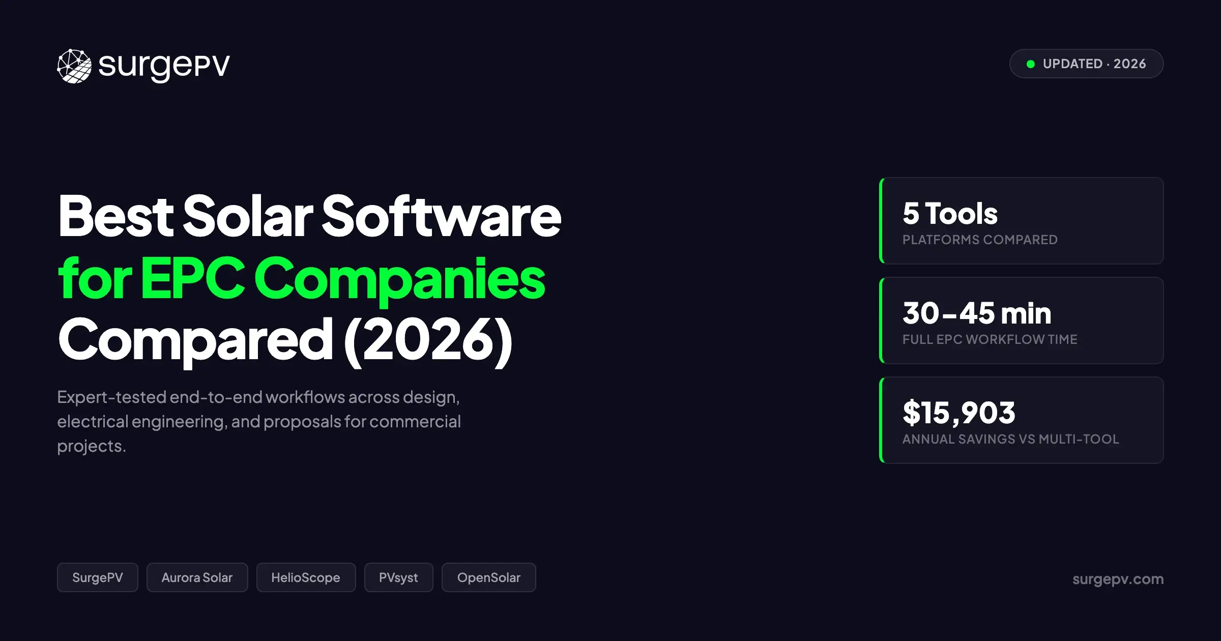 Best Solar Software for EPCs (2026)