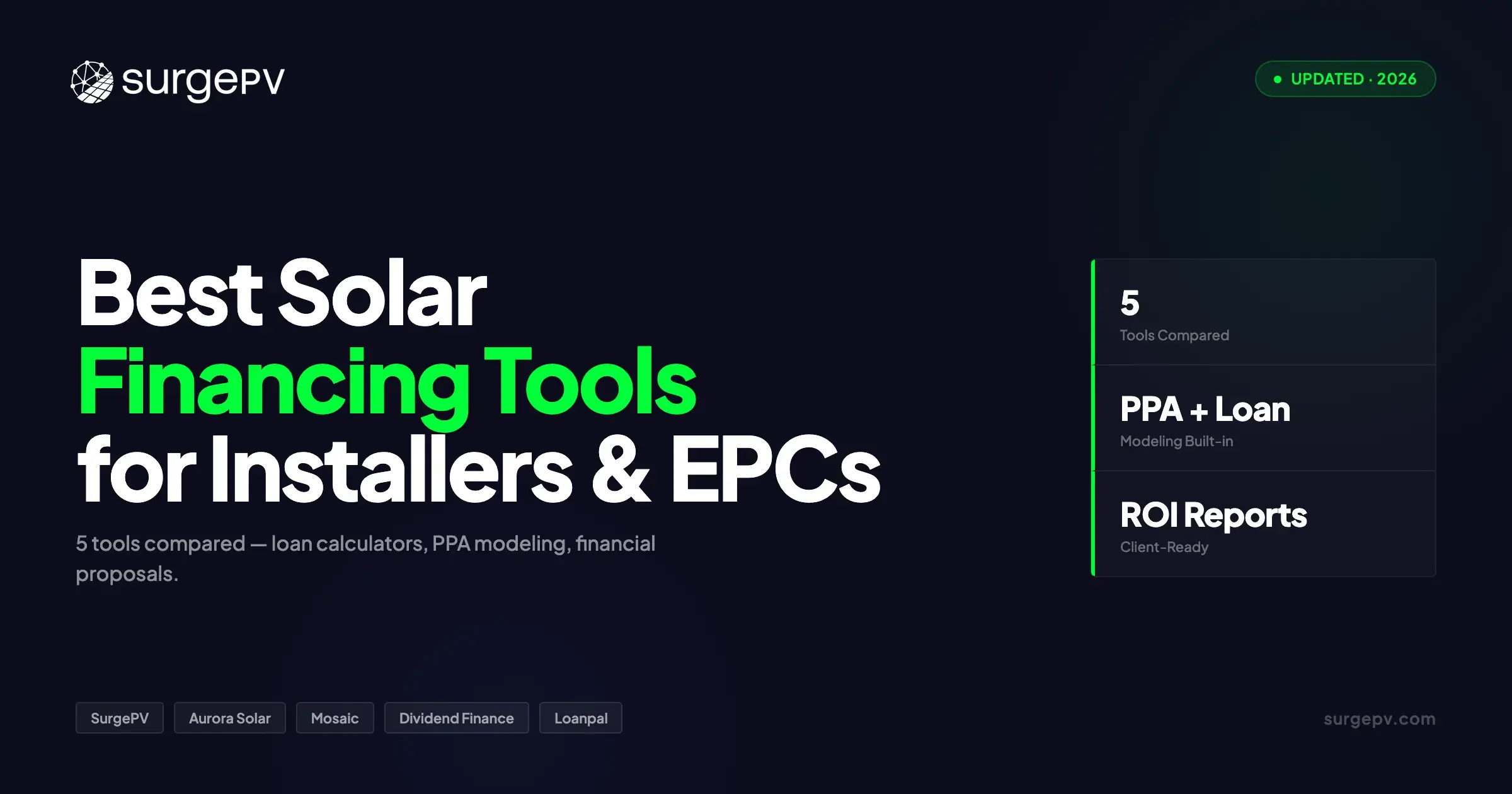 Best Solar Financing Tools for Installers & EPCs (2026)