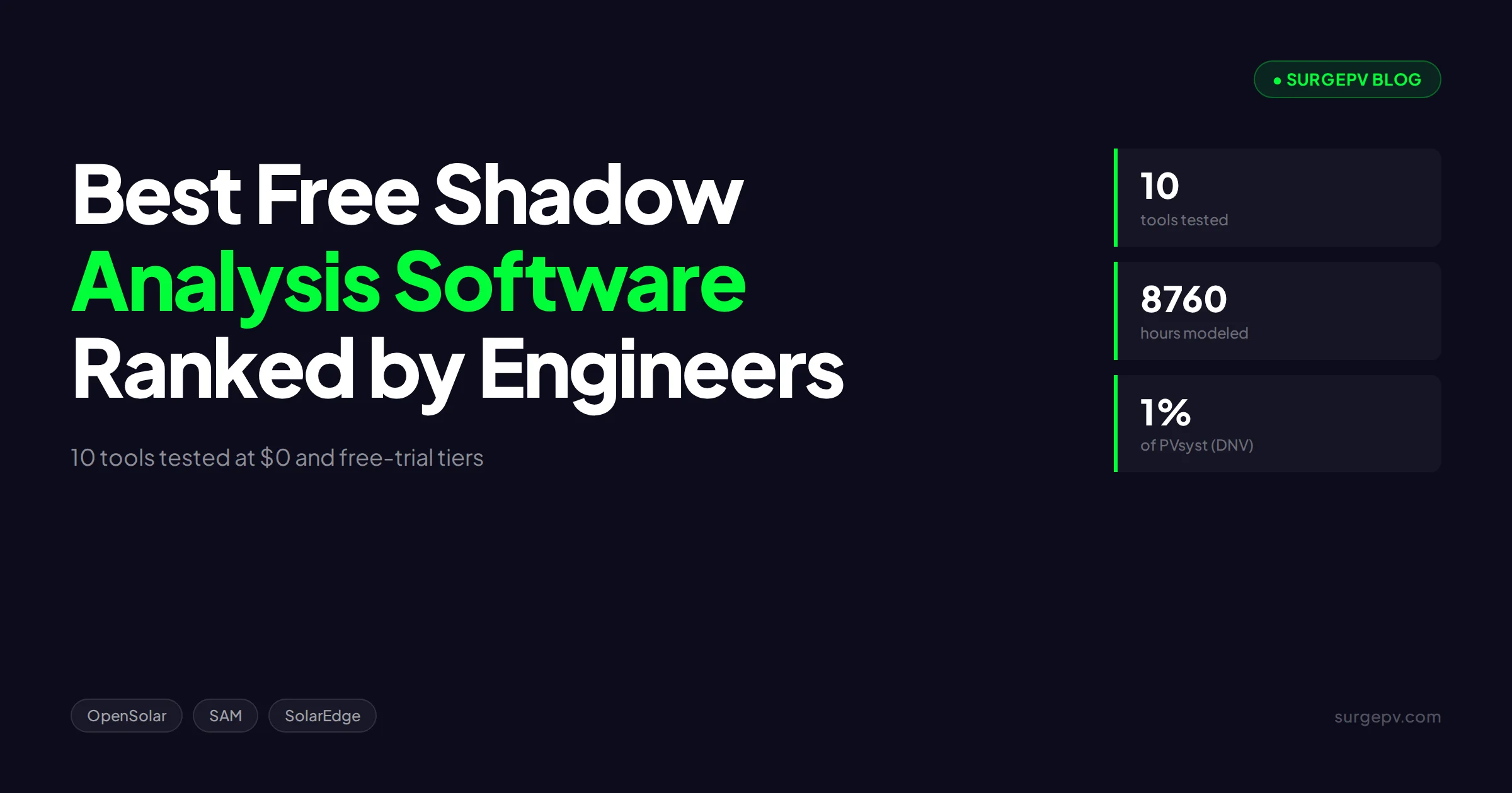 Top 10 Best Free Shadow Analysis Tools We Tested (2026)
