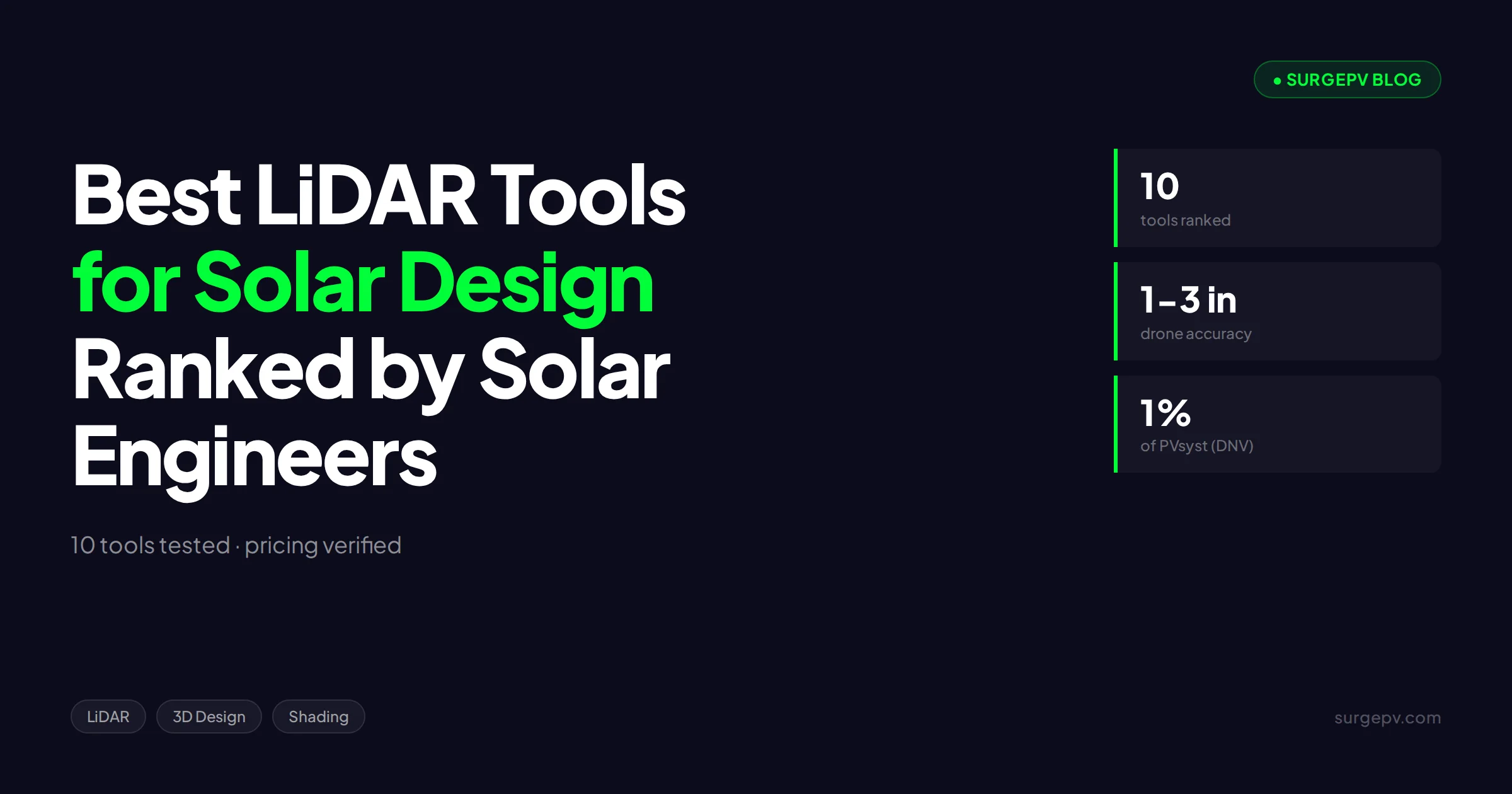Top 10 Best LiDAR Solar Design Tools We Tested (2026)
