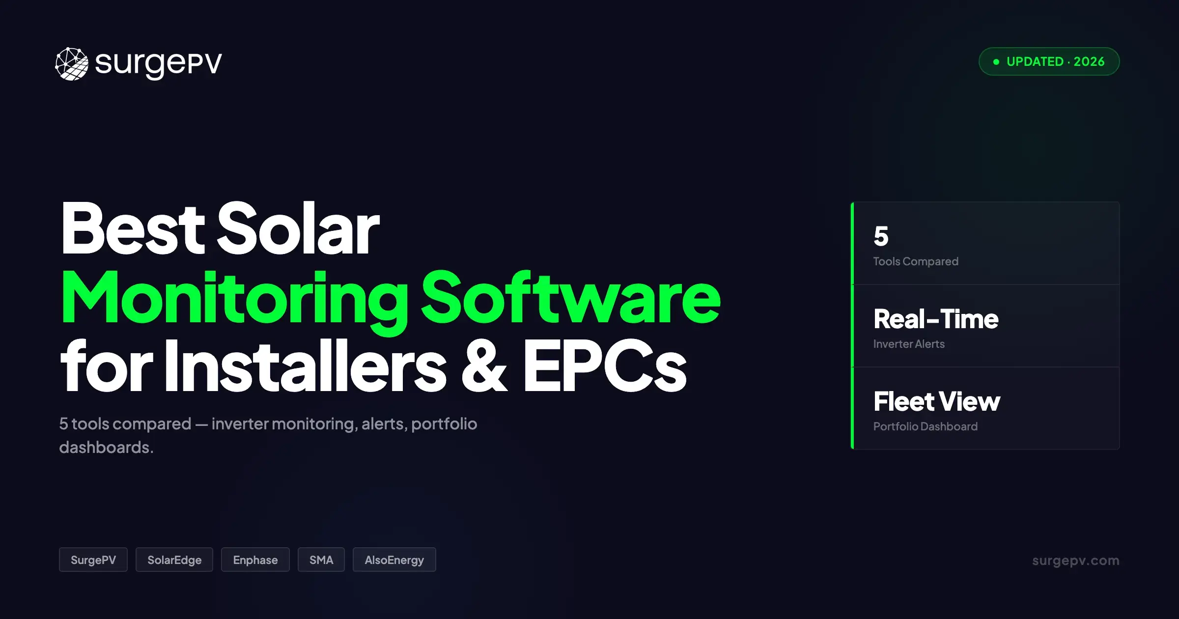Best Solar Monitoring Software for Installers & EPCs (2026)