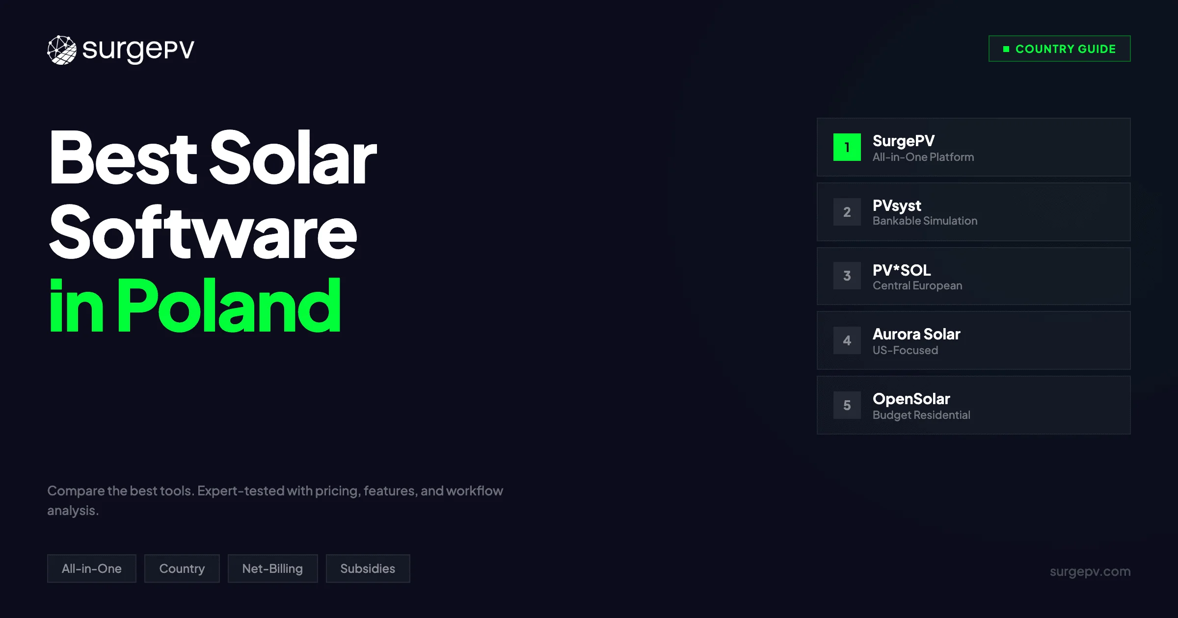 Best Solar Software in Poland (2026)