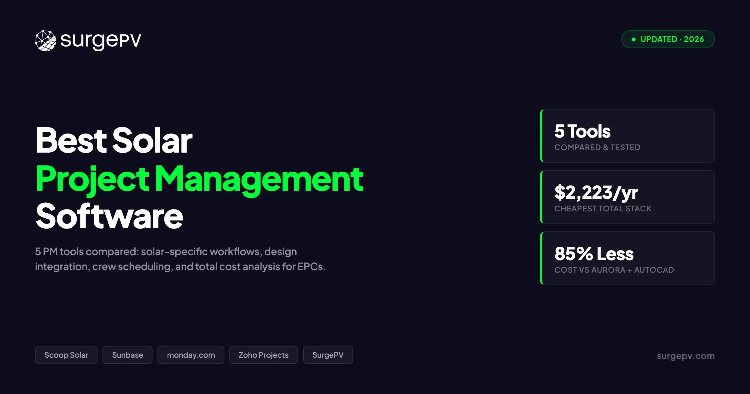 Best Solar Project Management Software (2026)