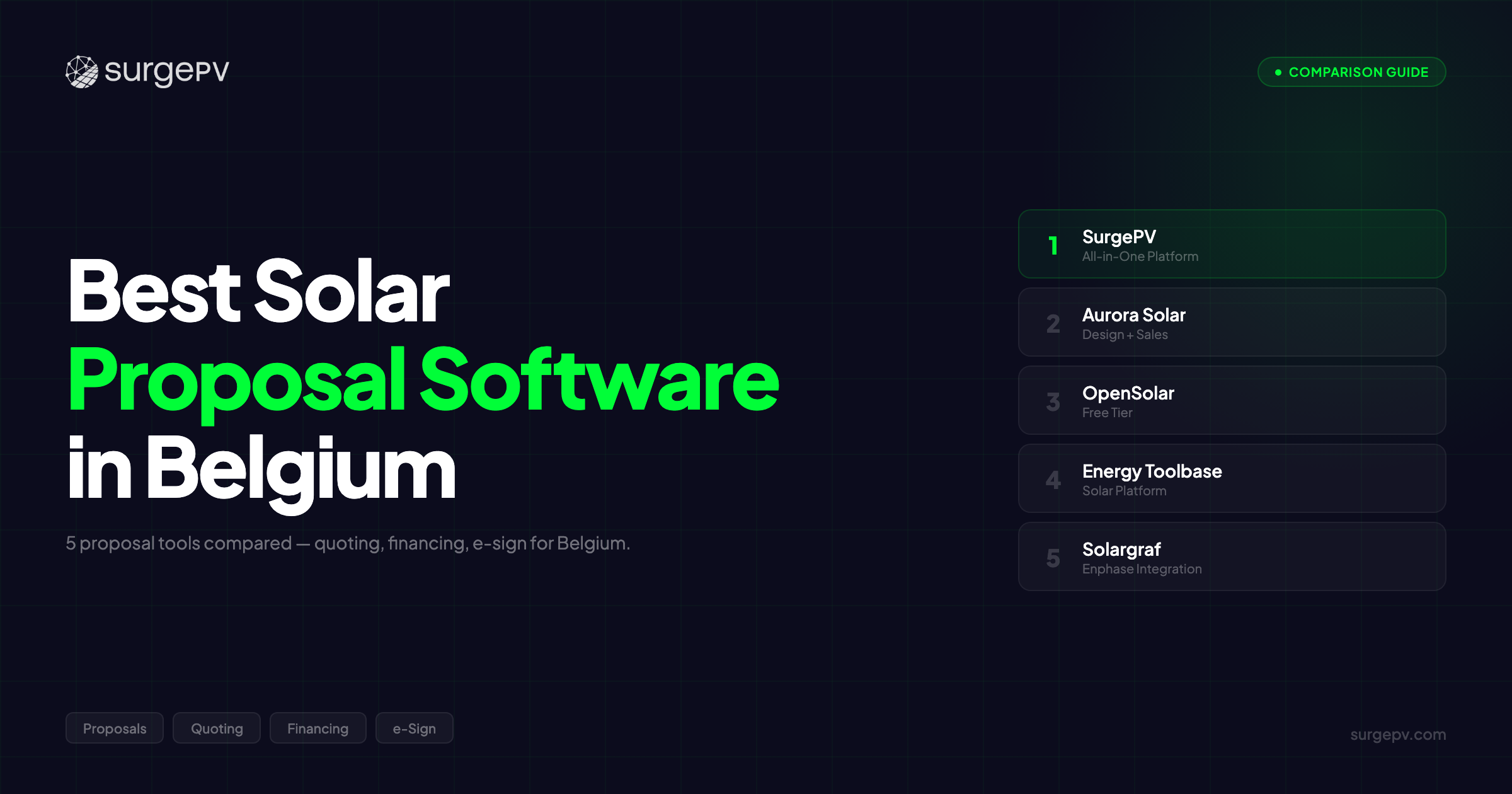Best Solar Proposal Software in Belgium (2026)