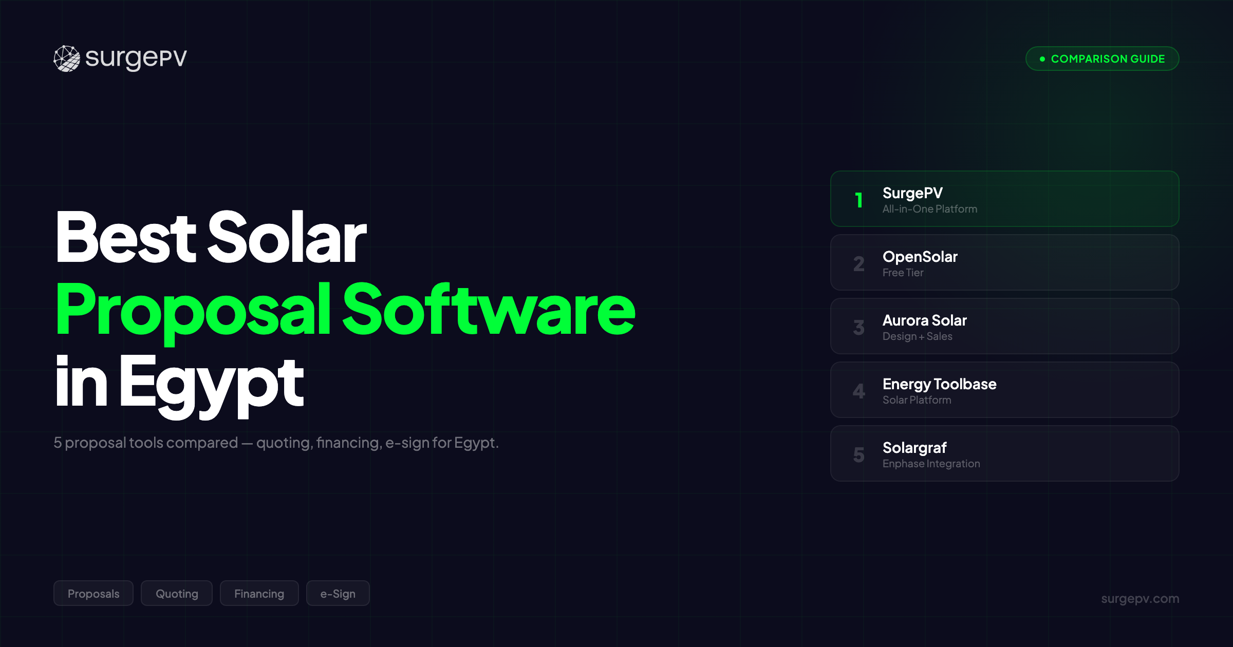Best Solar Proposal Software in Egypt (2026)