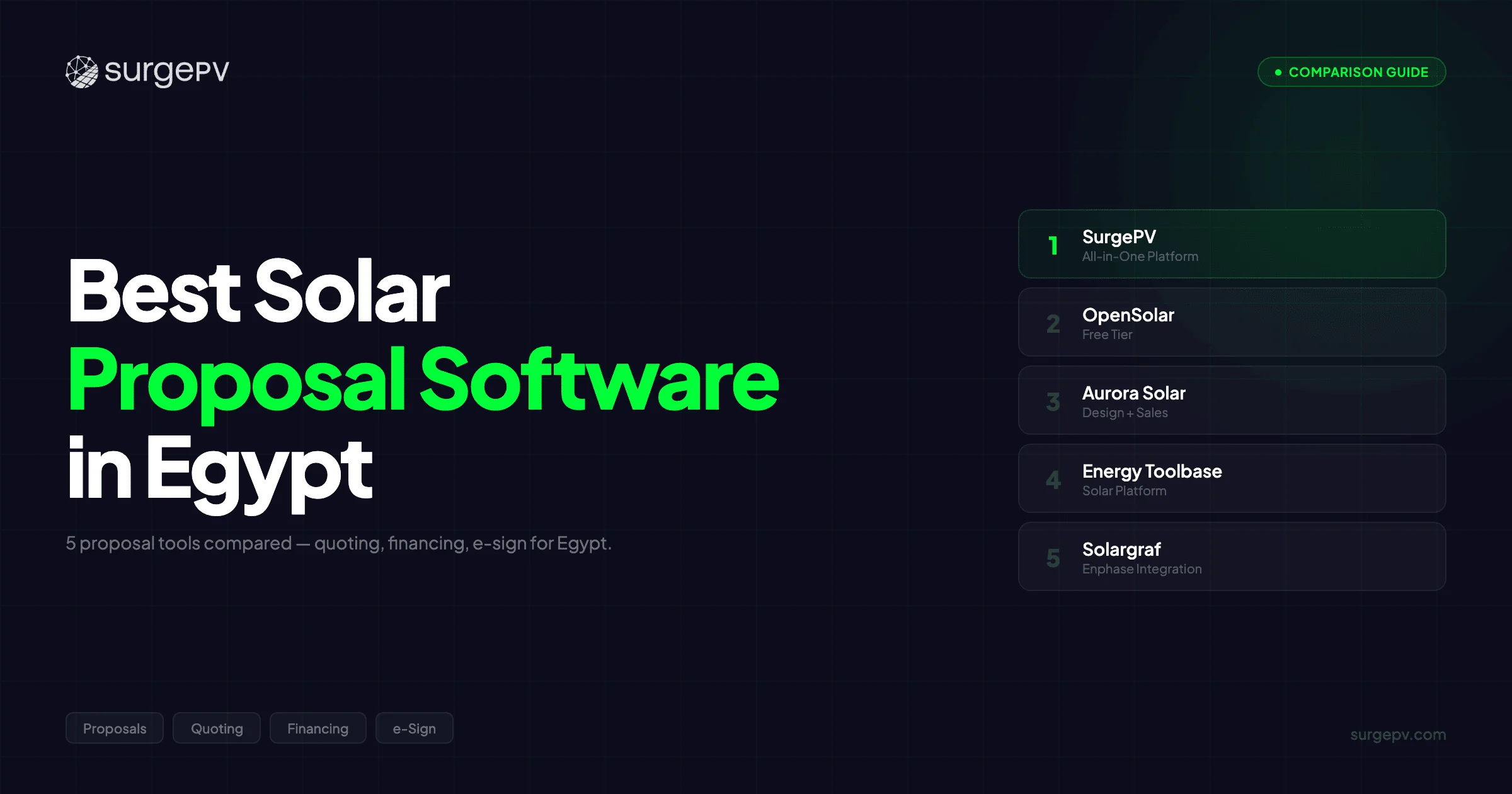 Best Solar Proposal Software in Egypt (2026)