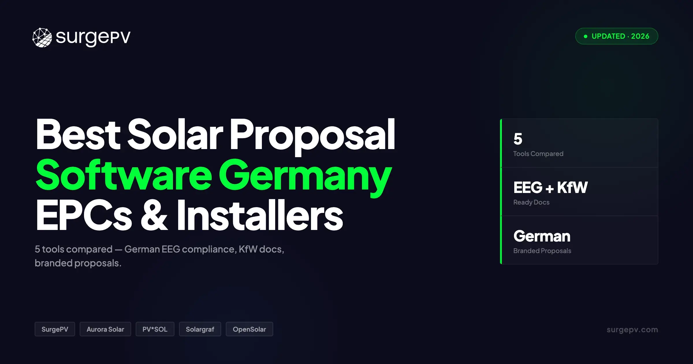 Best Solar Proposal Software for German EPCs & Installers (2026)