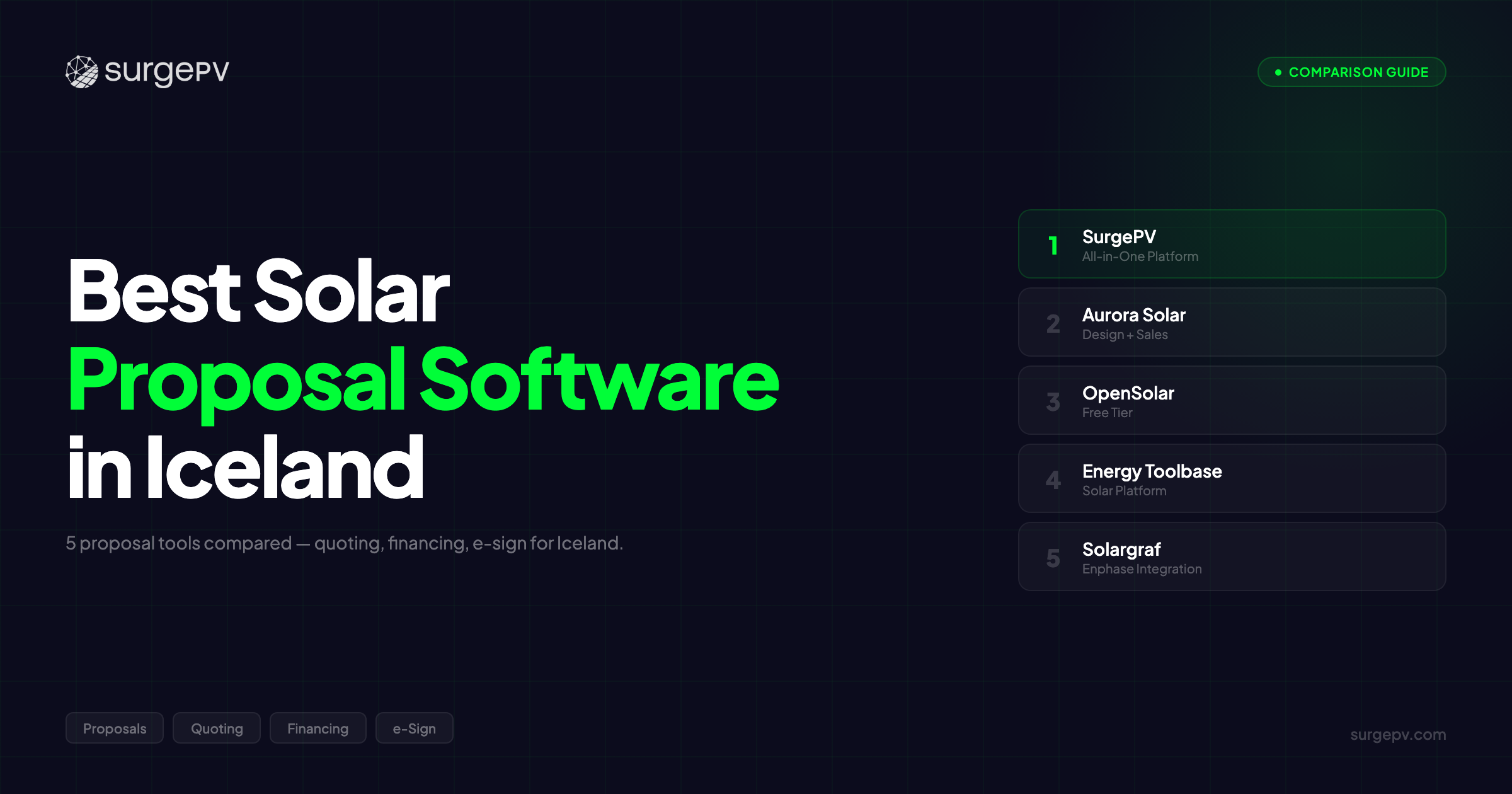 Best Solar Proposal Software in Iceland (2026)