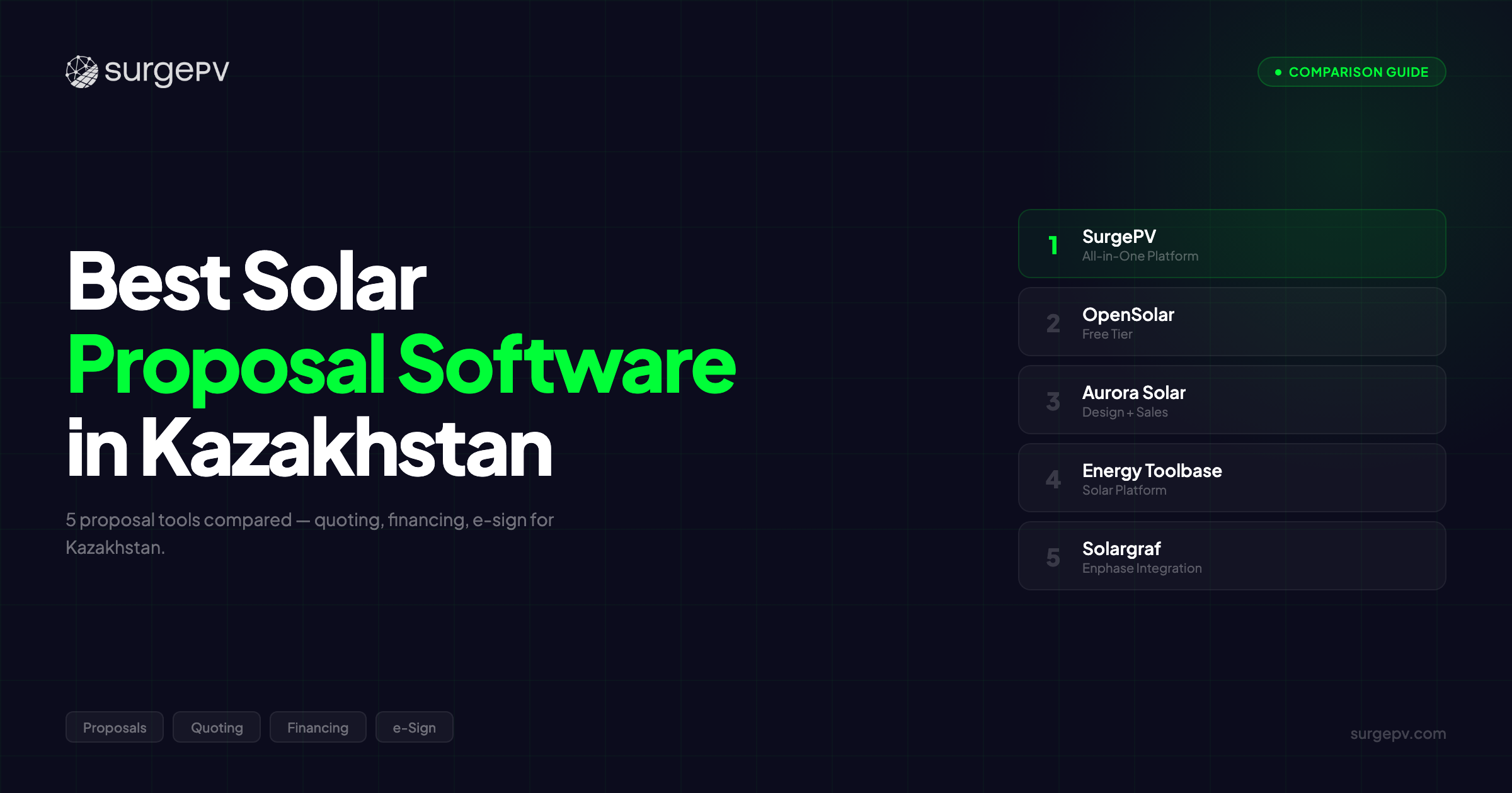 Best Solar Proposal Software in Kazakhstan (2026)