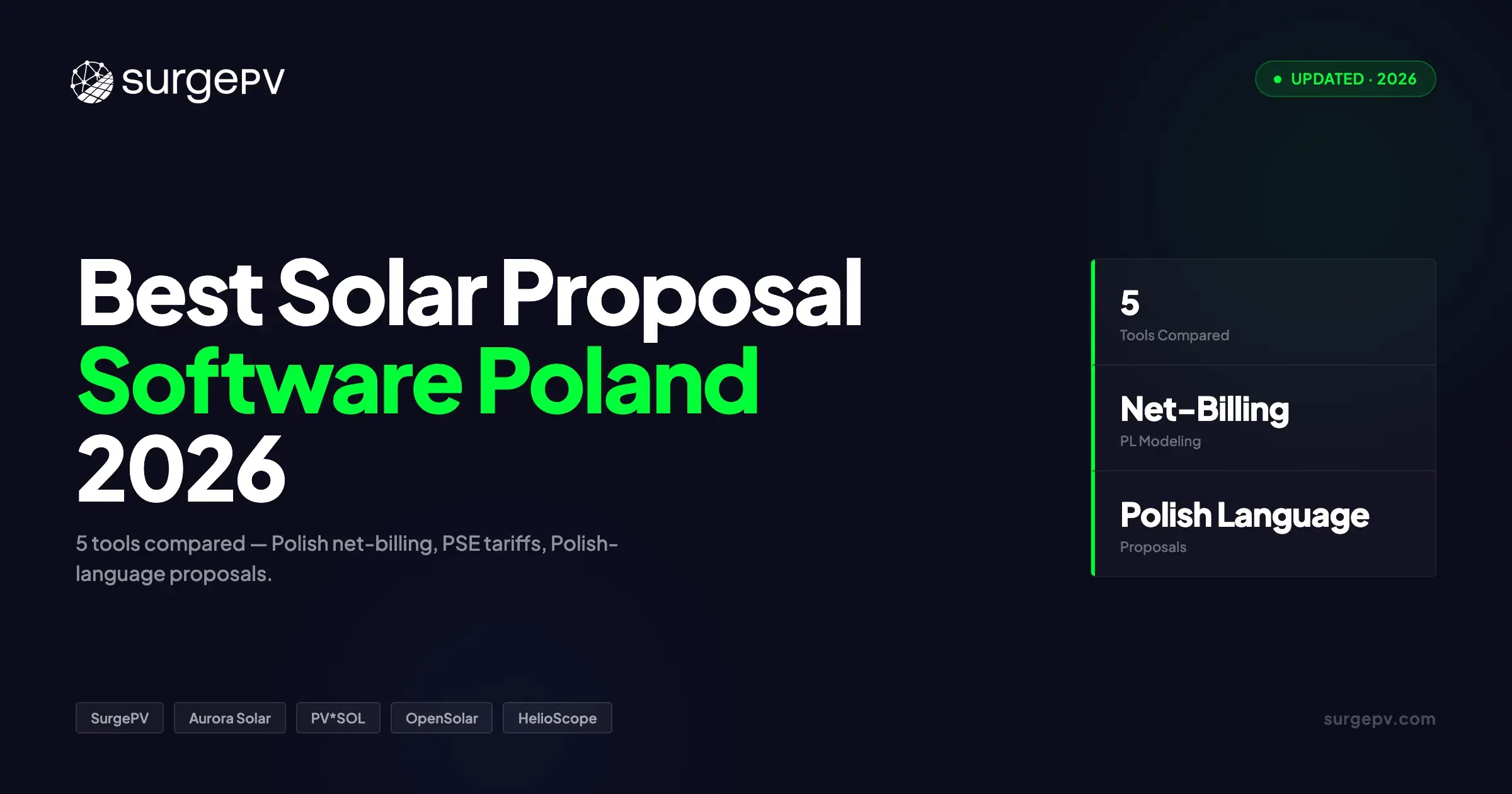 Best Solar Proposal Software in Poland (2026)