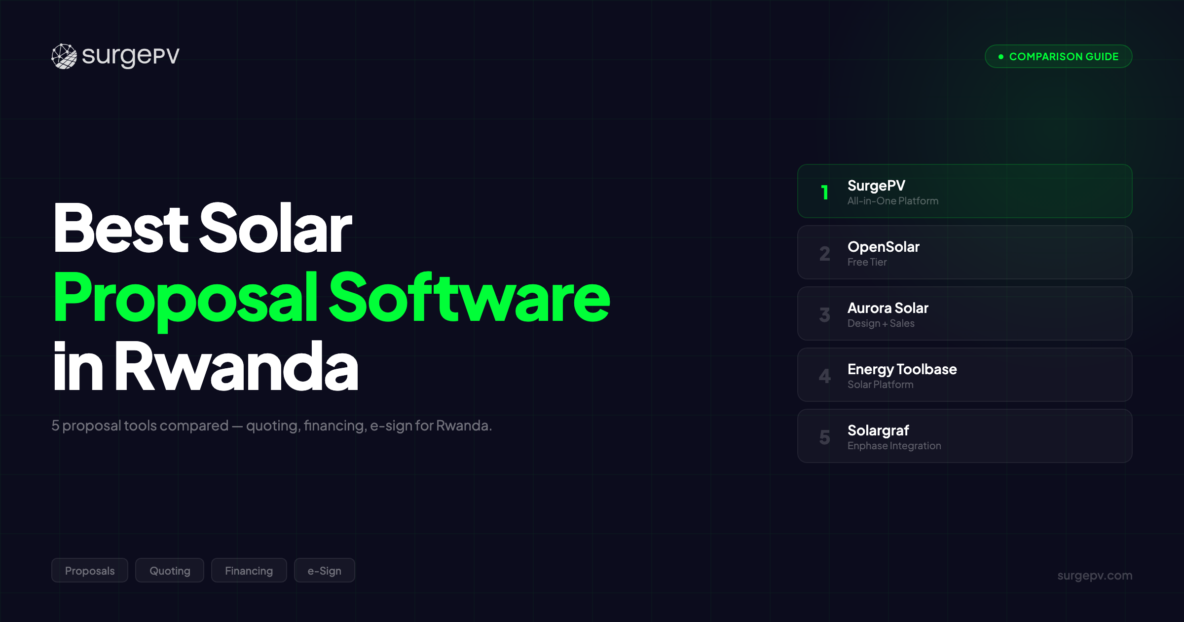 Best Solar Proposal Software in Rwanda (2026)