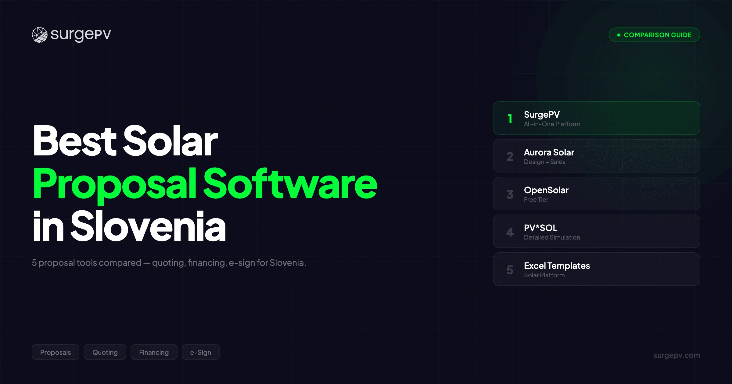 Best Solar Proposal Software in Slovenia (2026)