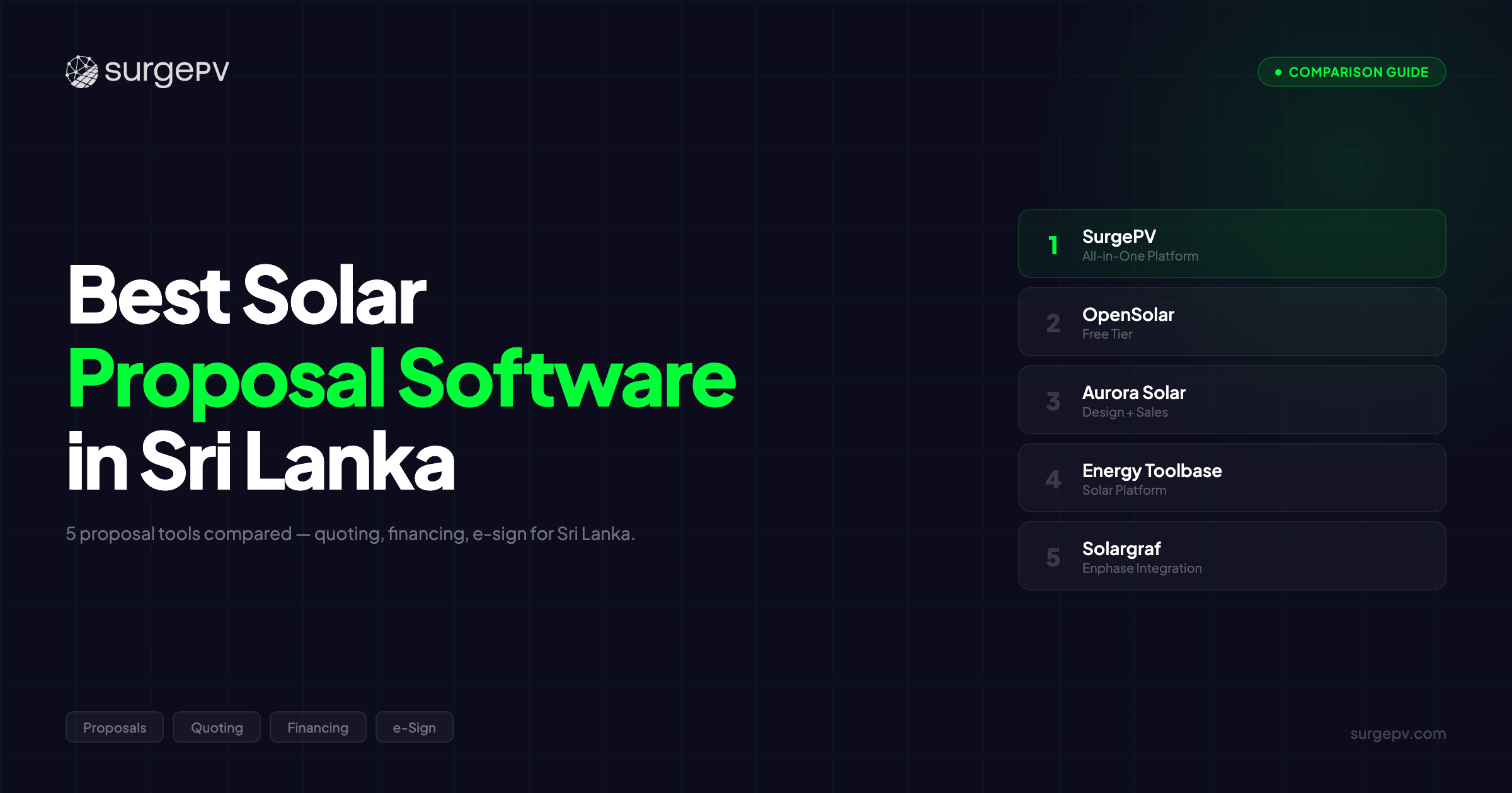 Best Solar Proposal Software in Sri Lanka (2026)