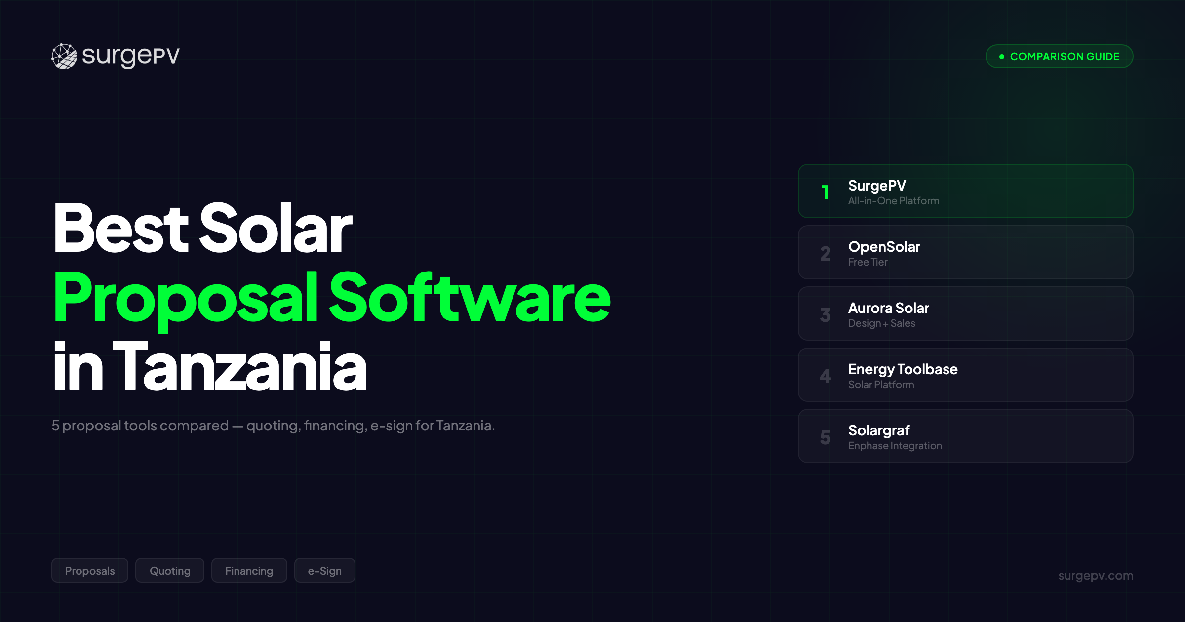 Best Solar Proposal Software in Tanzania (2026)