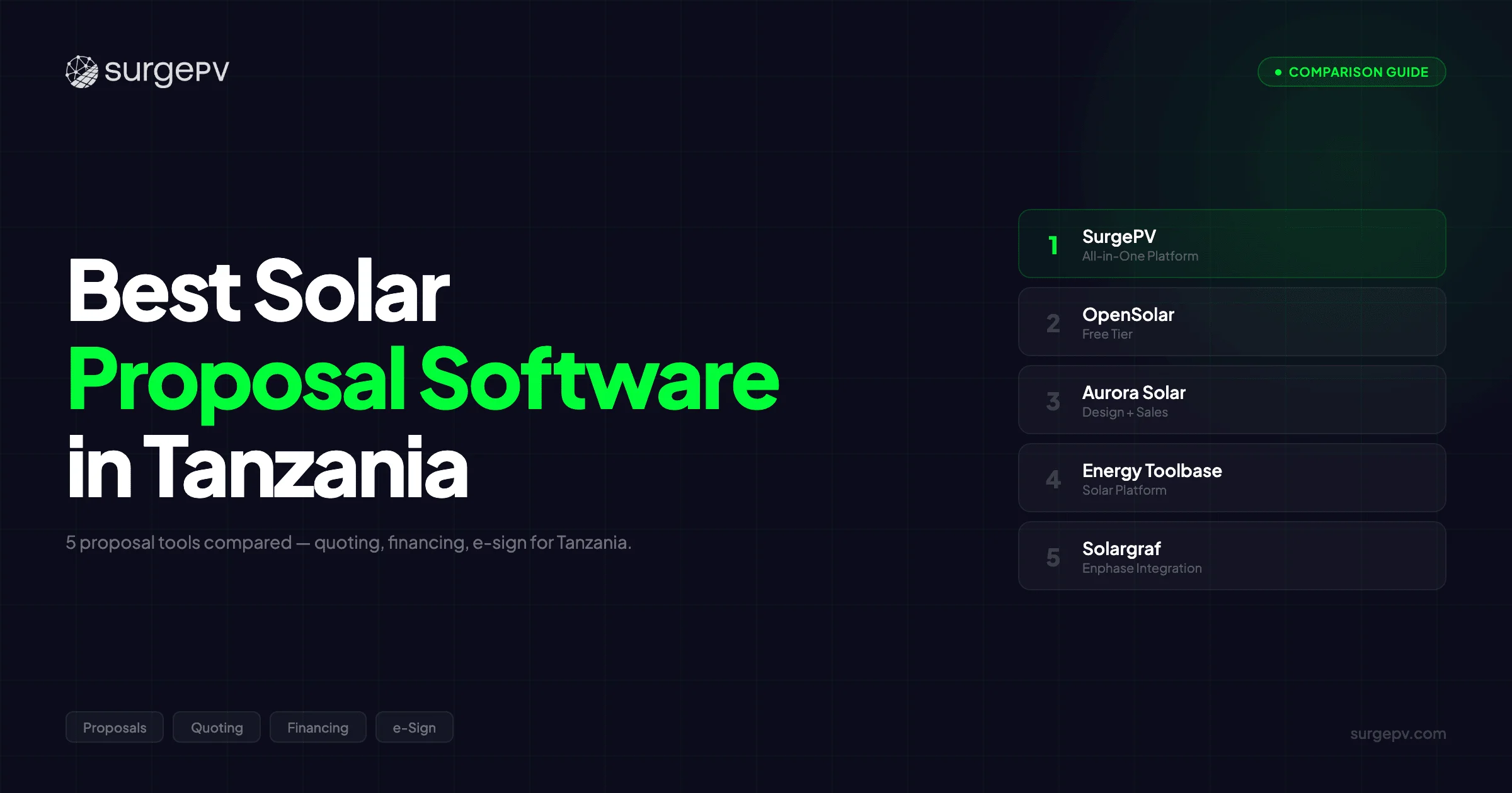 Best Solar Proposal Software in Tanzania (2026)