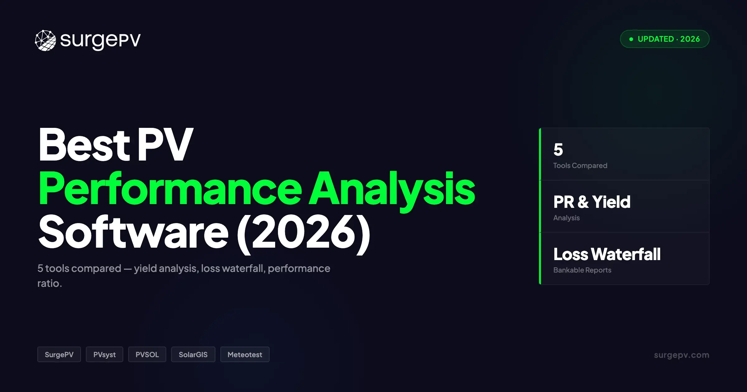 Best PV Performance & Analysis Software (2026)