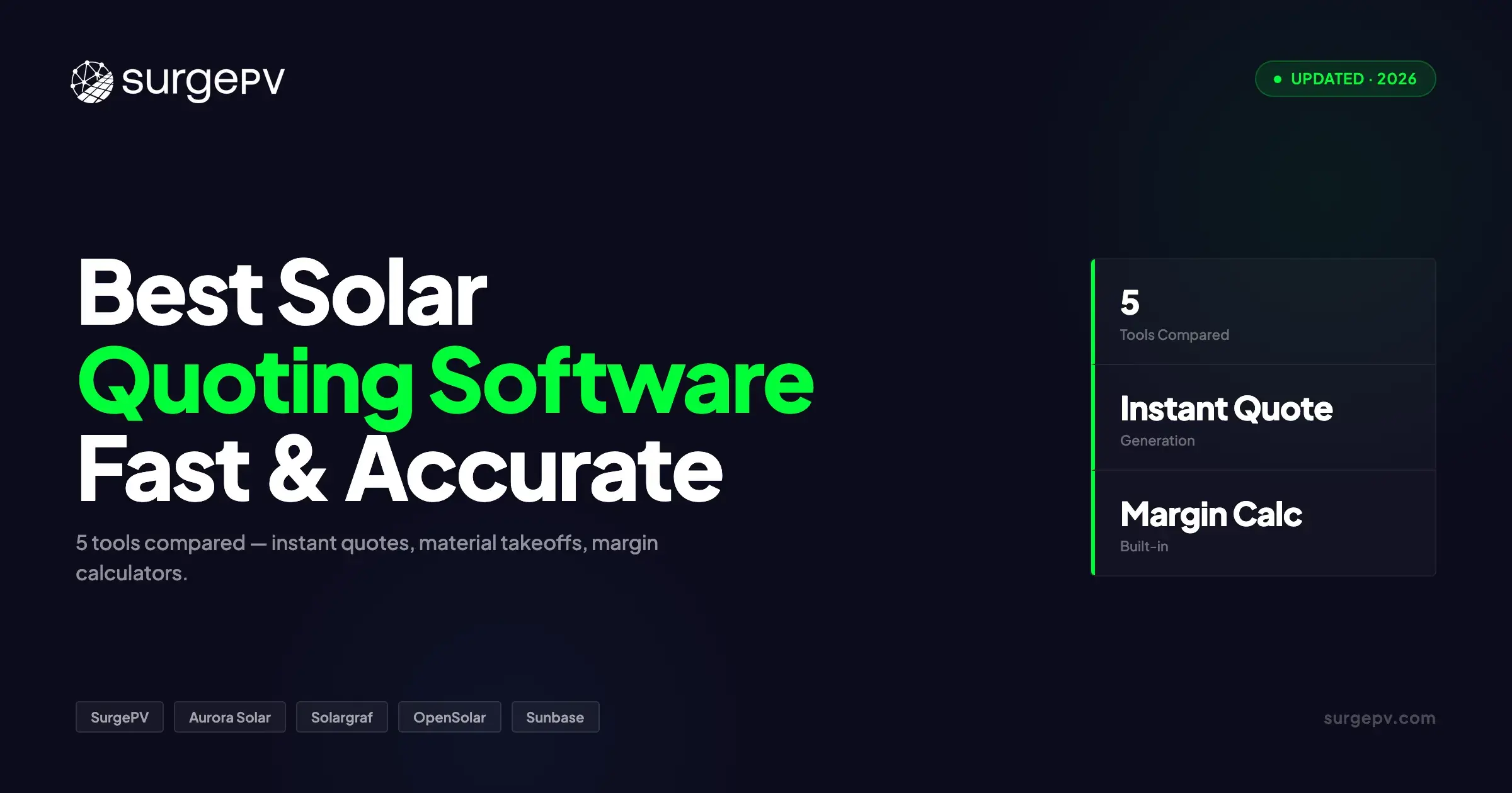 5 Best Solar Quoting Software Tools in 2026 (Fast & Accurate)
