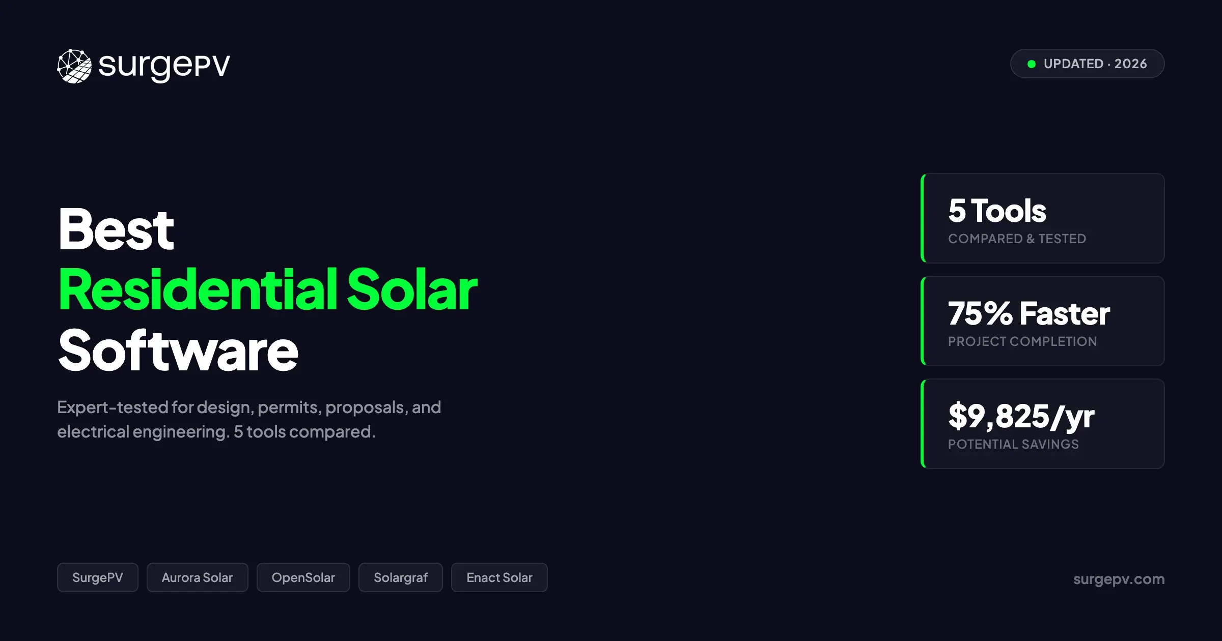 Best Residential Solar Software (2026)