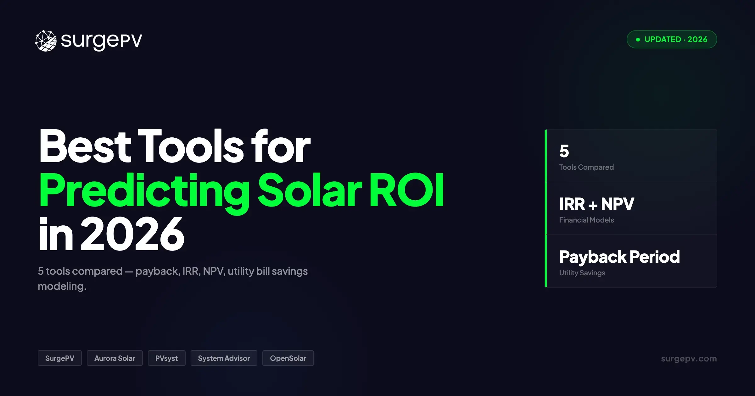 5 Best Tools for Predicting Solar ROI in 2026