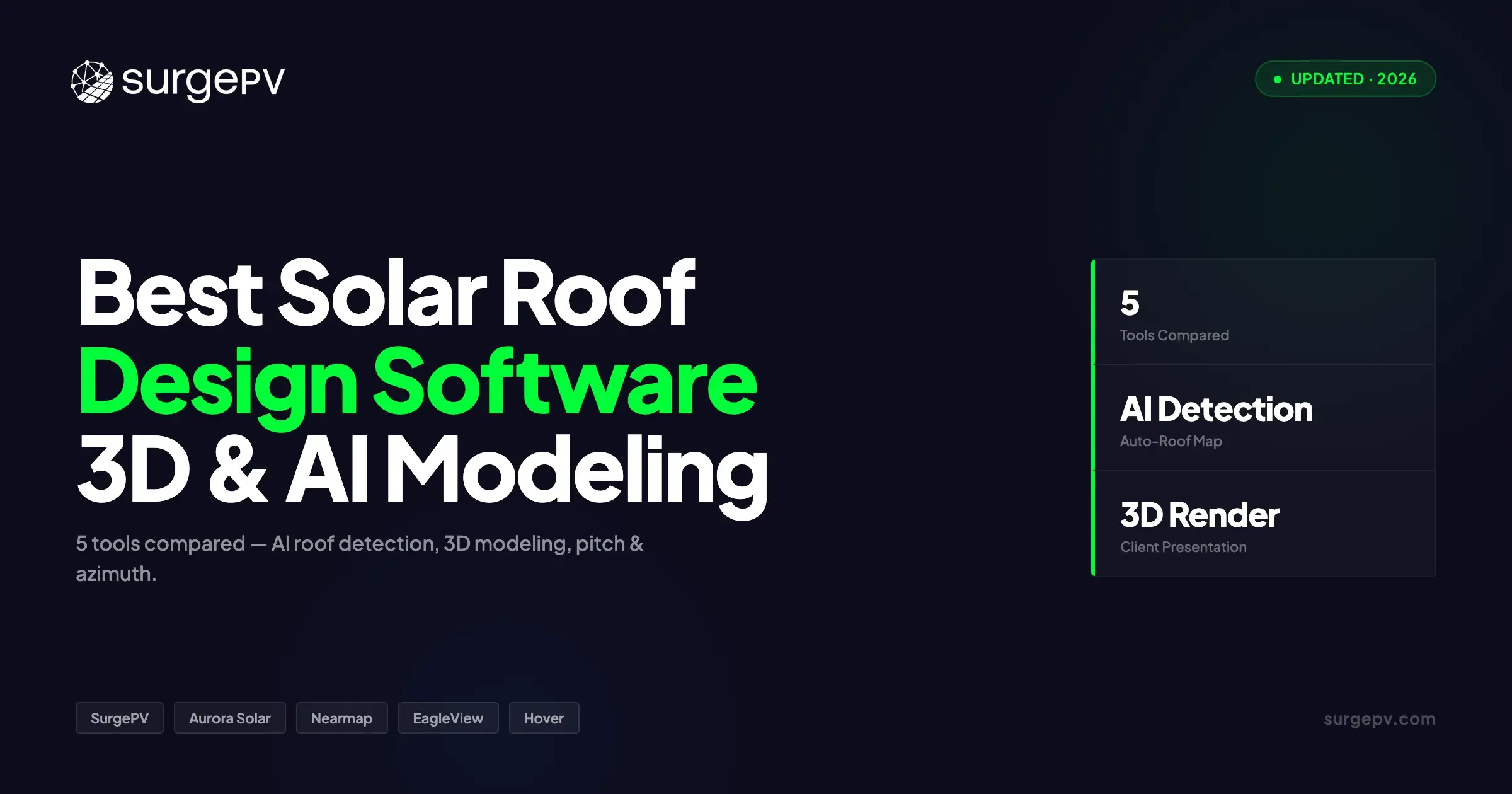5 Best Solar Roof Design Software with 3D & AI Modeling (2026)