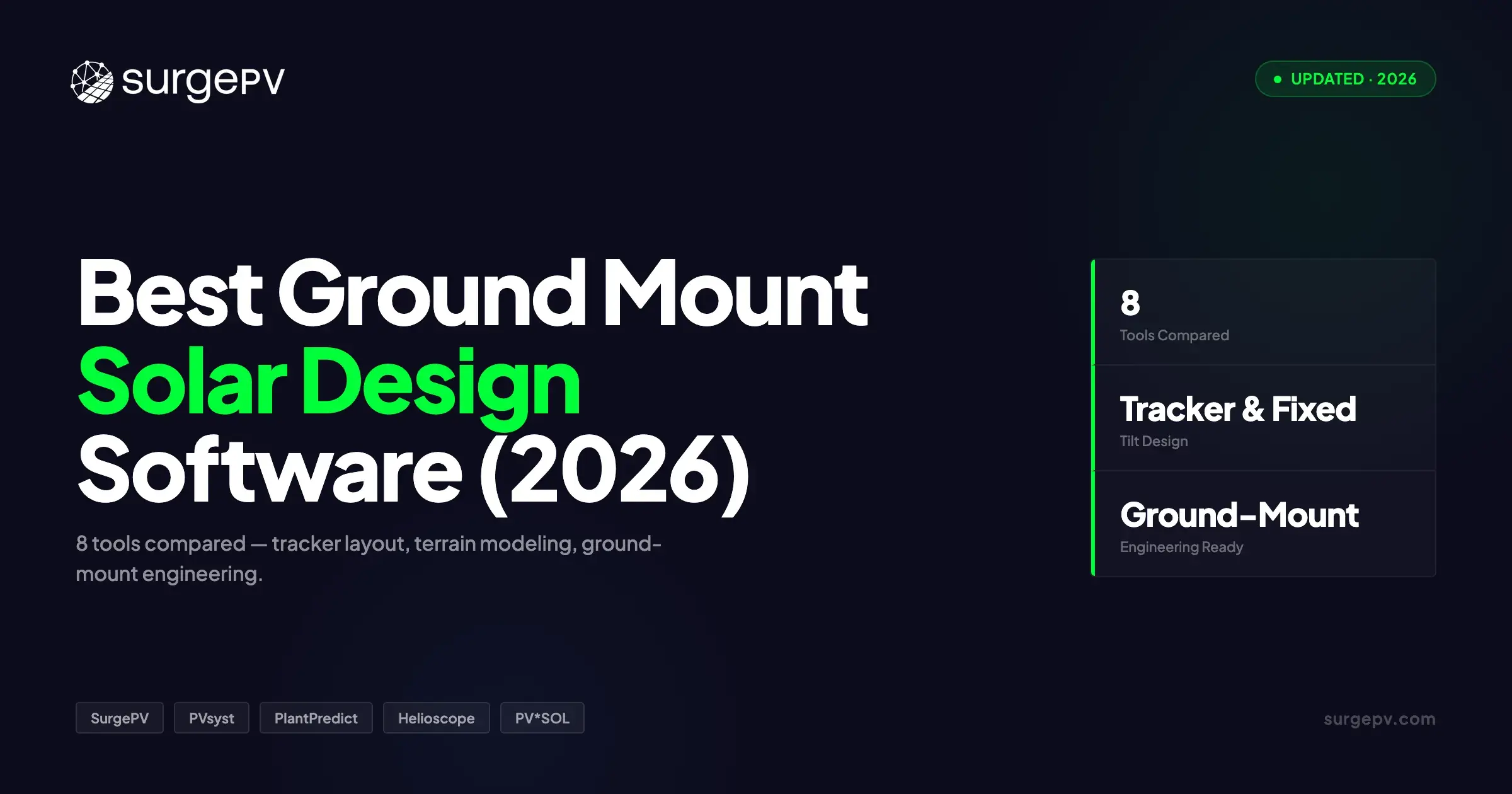 5 Best Ground Mount Solar Design Software in 2026