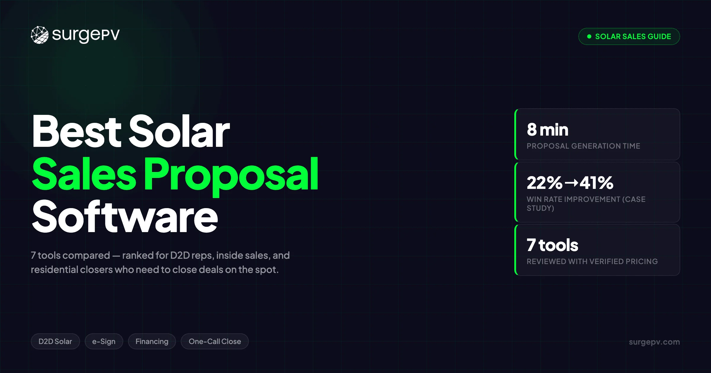 Best Solar Sales Proposal Software for Closing More Deals (2026)