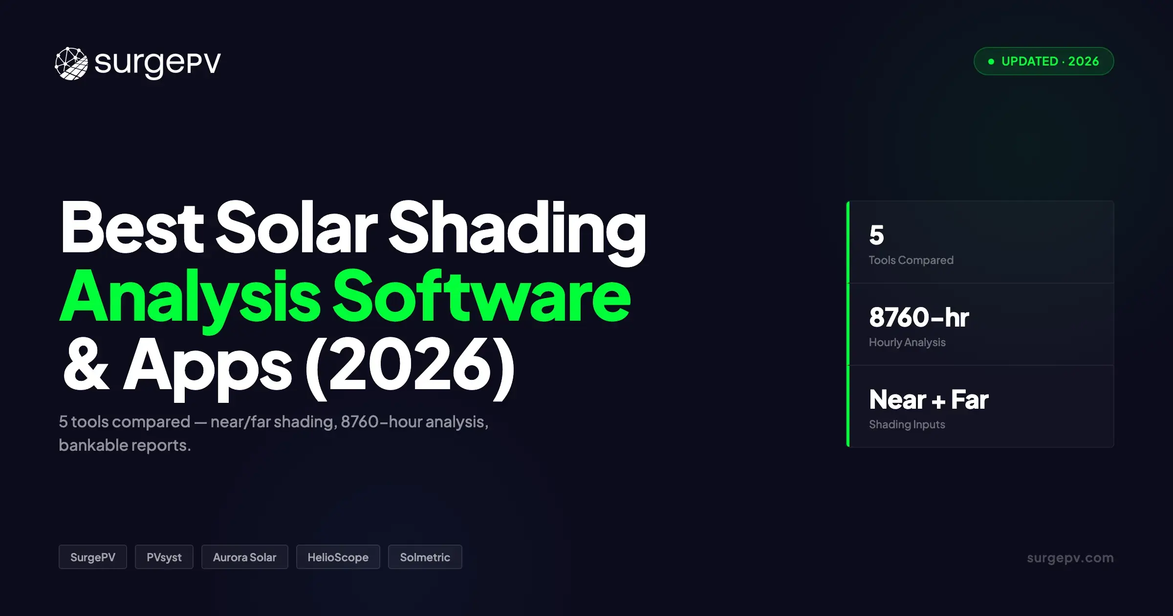 5 Best Solar Shading Analysis Software & Apps (2026)
