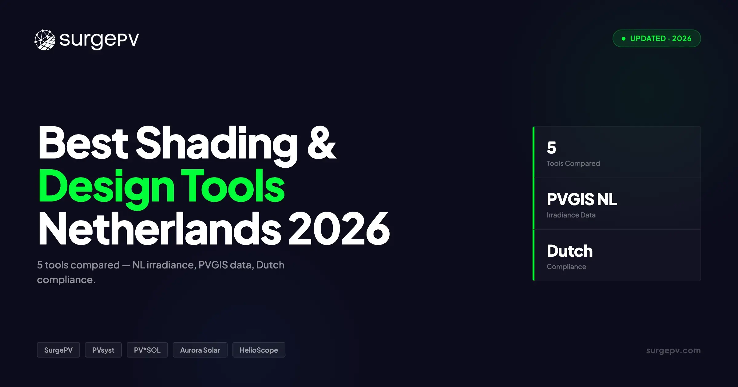 5 Best Solar Shading & Design Tools for the Netherlands in 2026