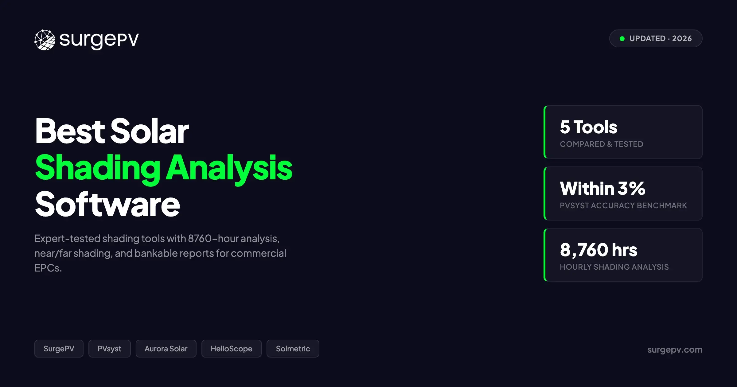 Best Solar Shading Analysis Software (2026)