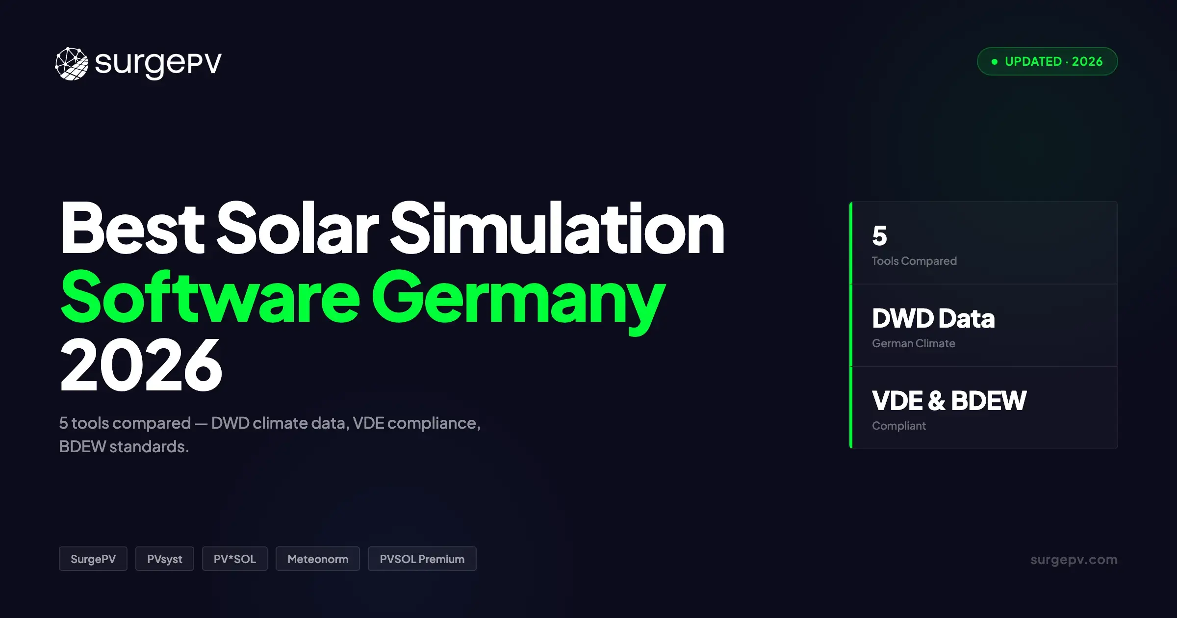 5 Best Solar Simulation Software for Germany in 2026
