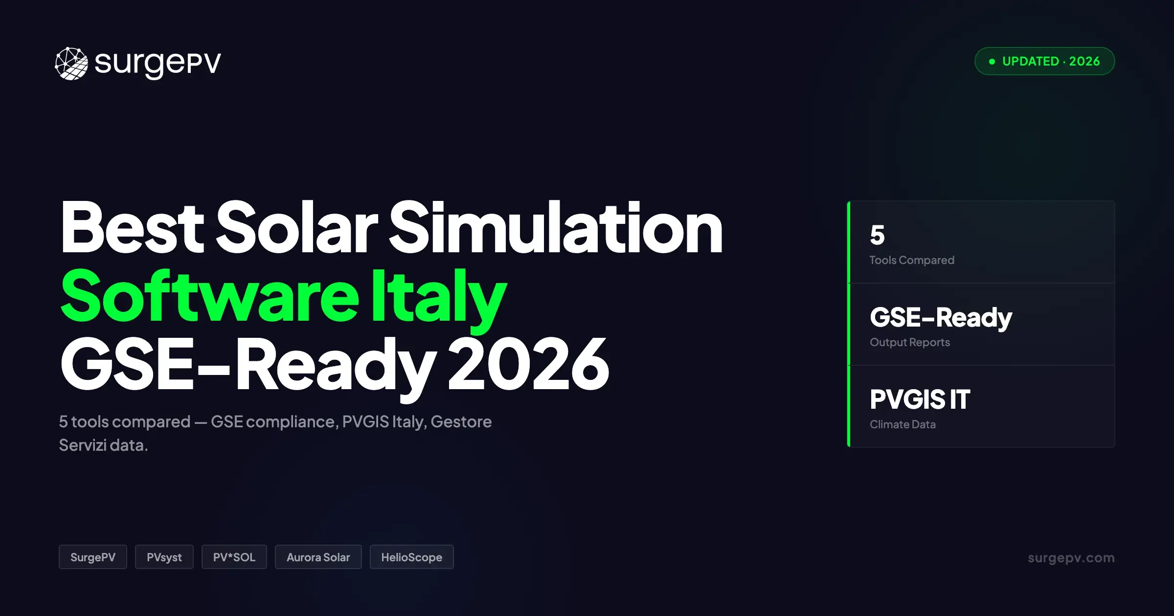 5 Best Solar Simulation Software for Italy - GSE-Ready (2026)