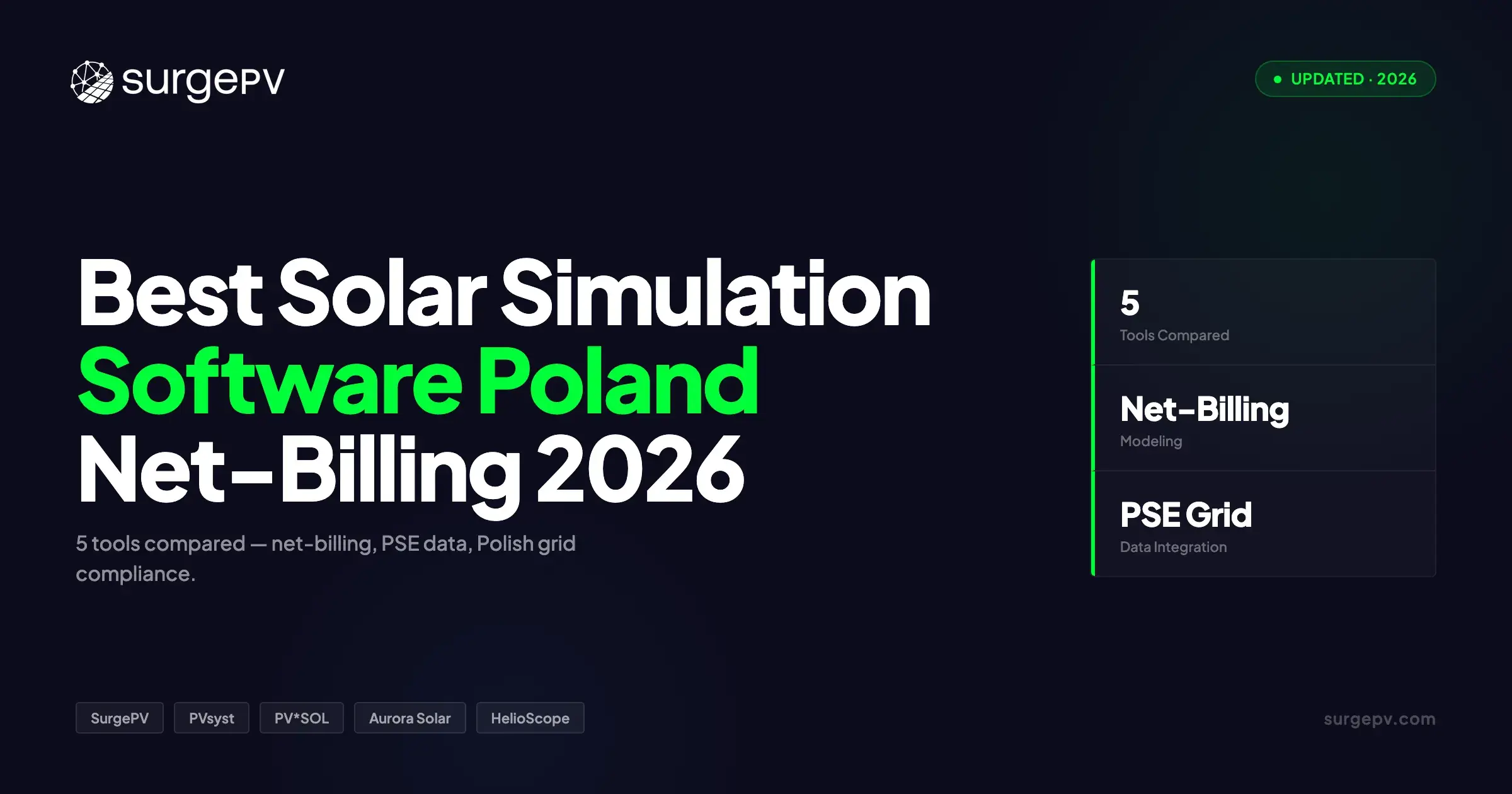 5 Best Solar Simulation Software for Poland - Net-Billing (2026)